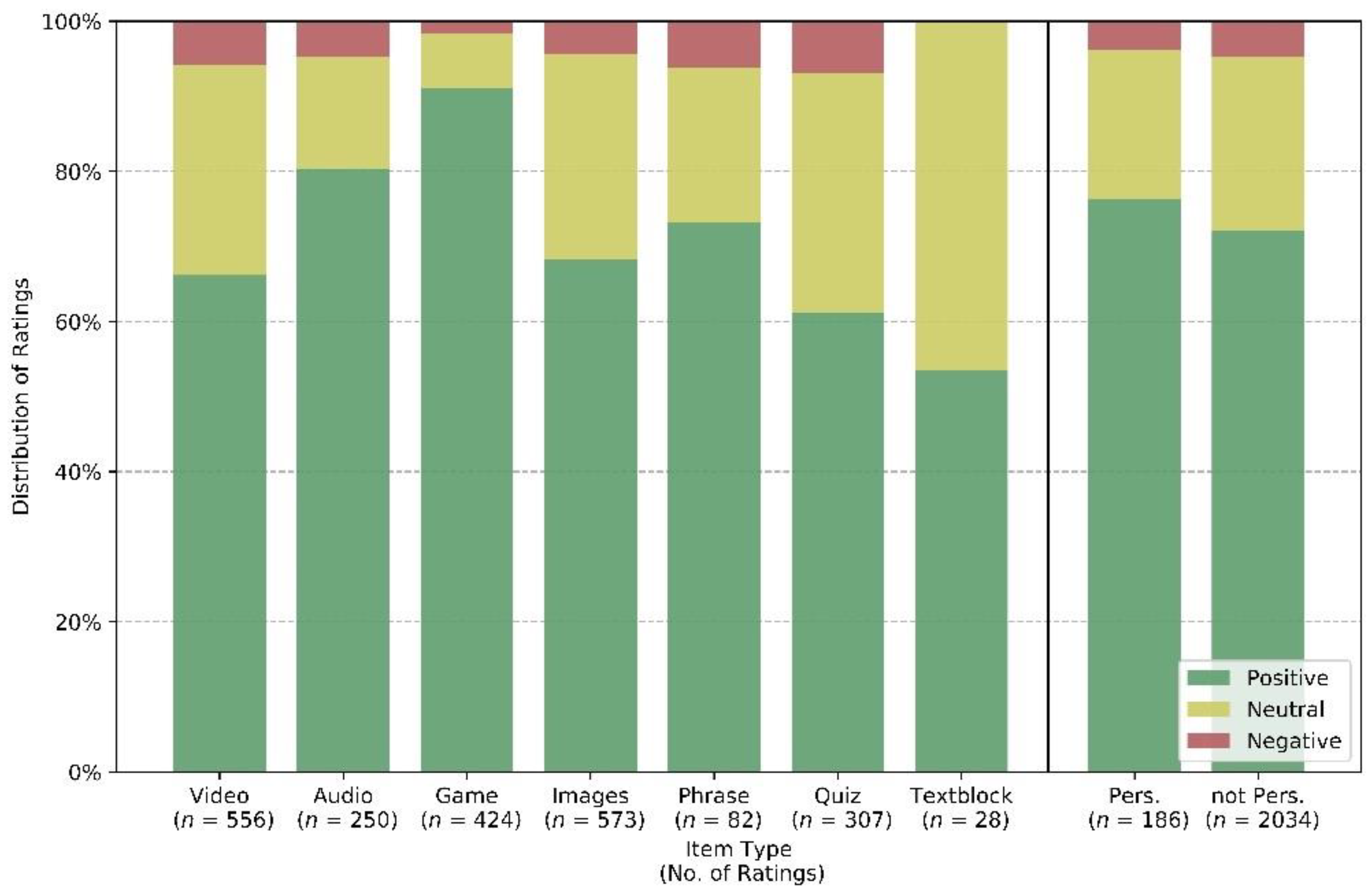 Geriatrics 06 00051 g007 Geriatrics 06 00051 g007