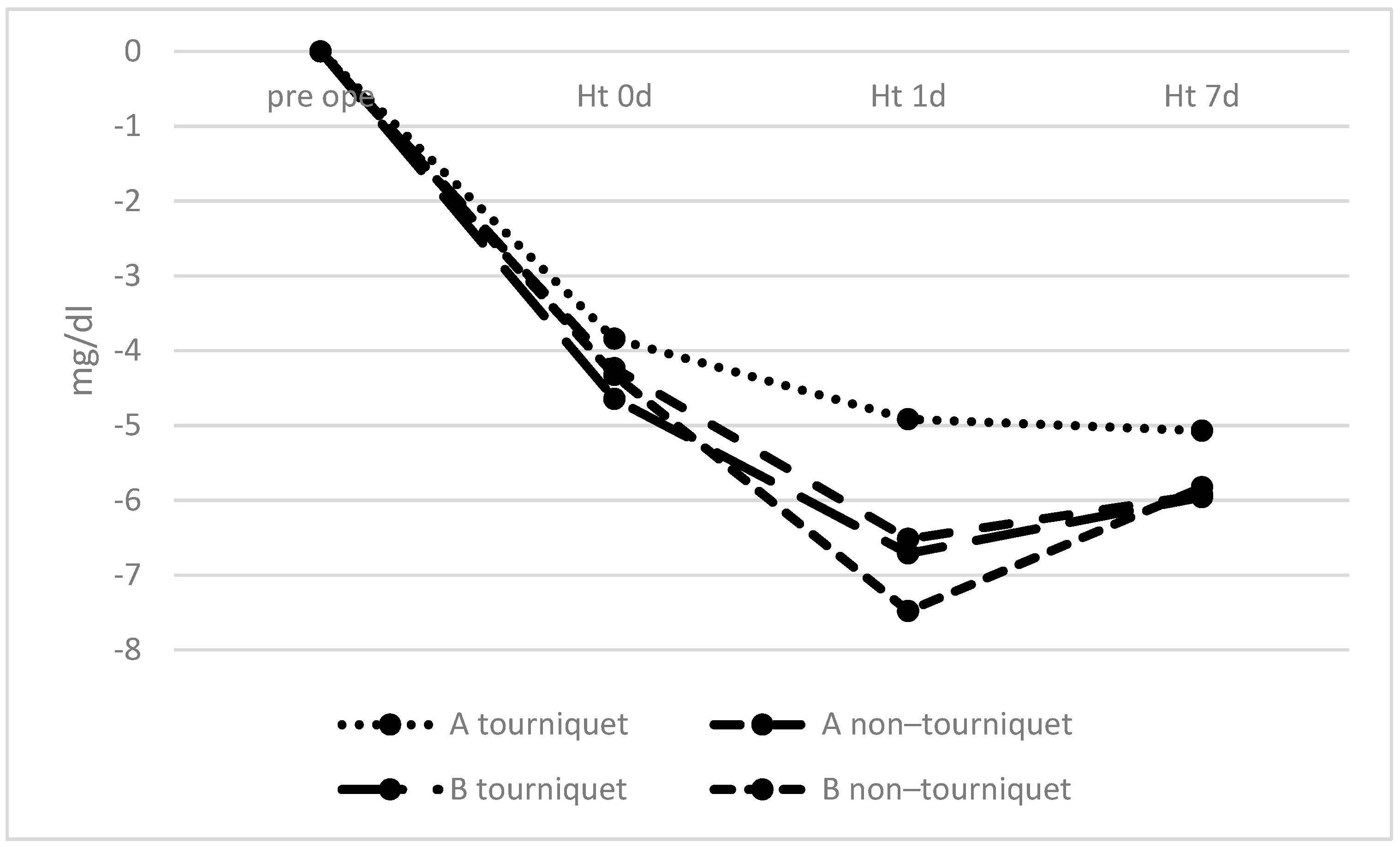 Geriatrics 06 00100 g002 Geriatrics 06 00100 g002