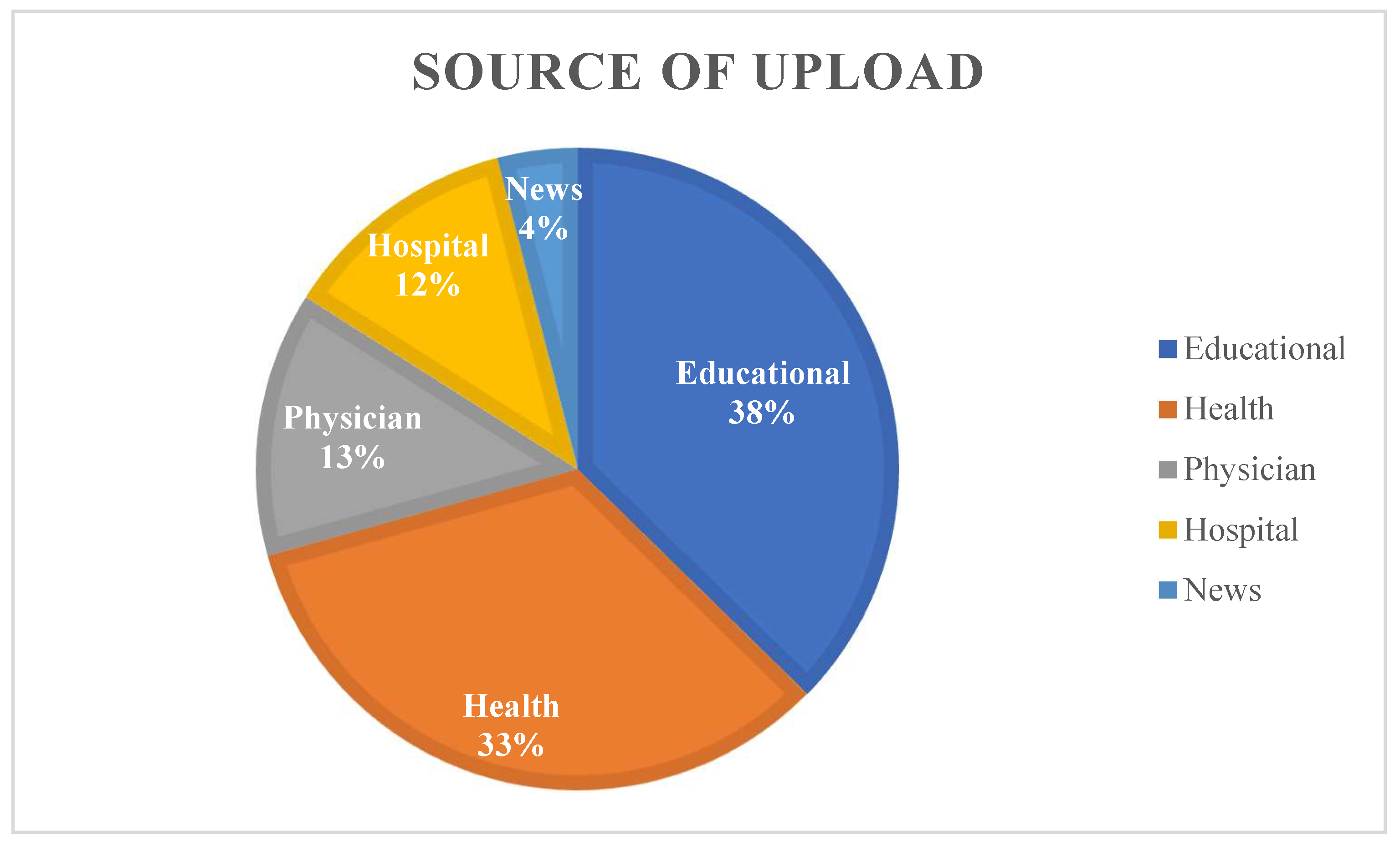 Geriatrics 07 00003 g002