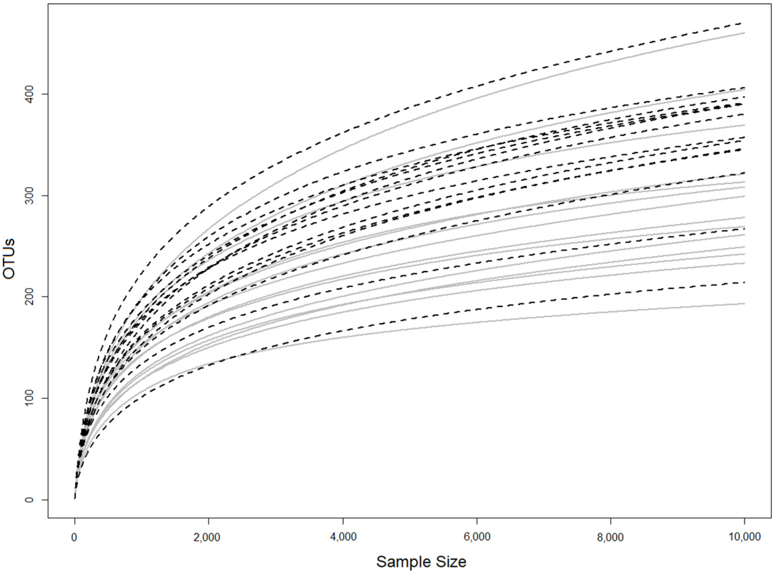 Geriatrics 07 00012 g001