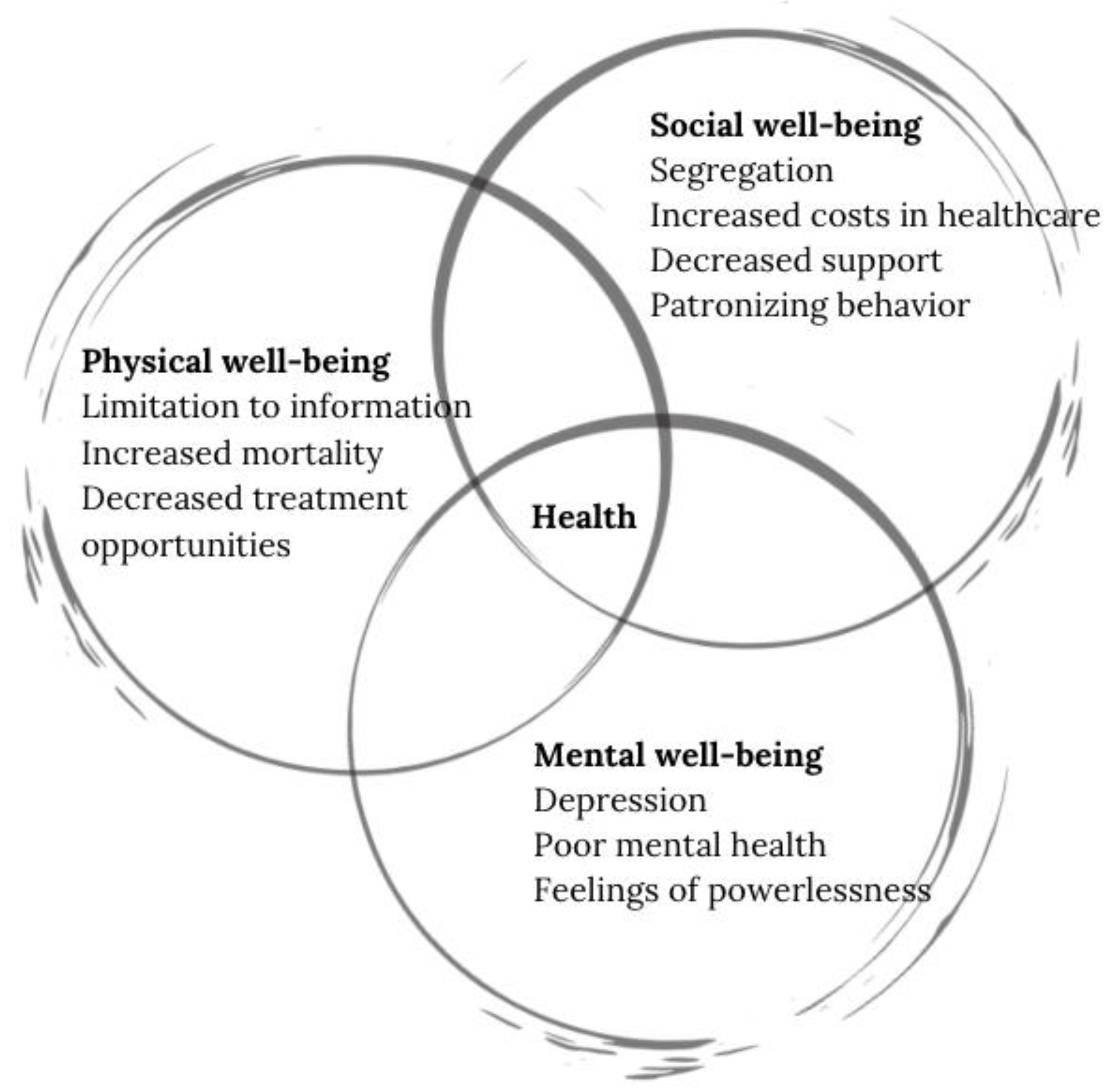 Geriatrics 07 00017 g001 550