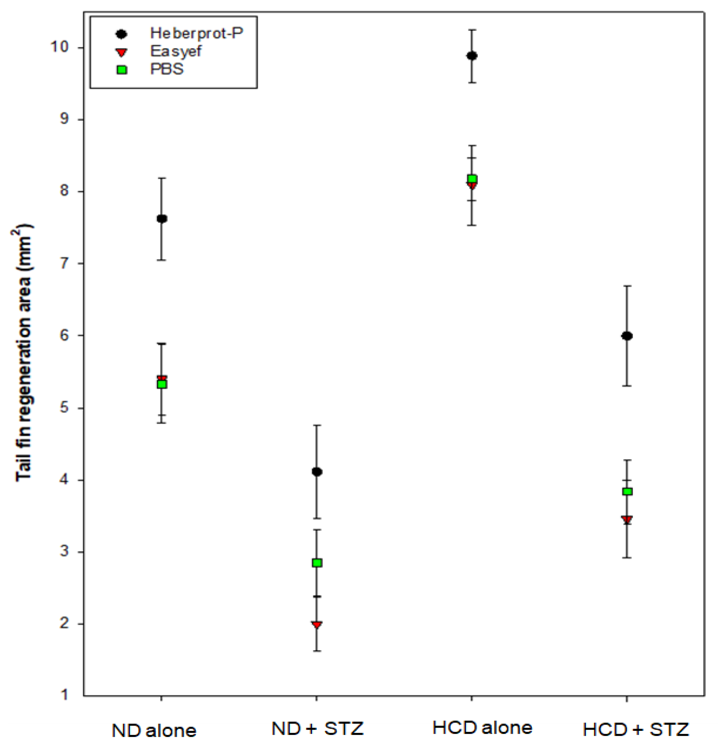 Geriatrics 07 00045 g009 550