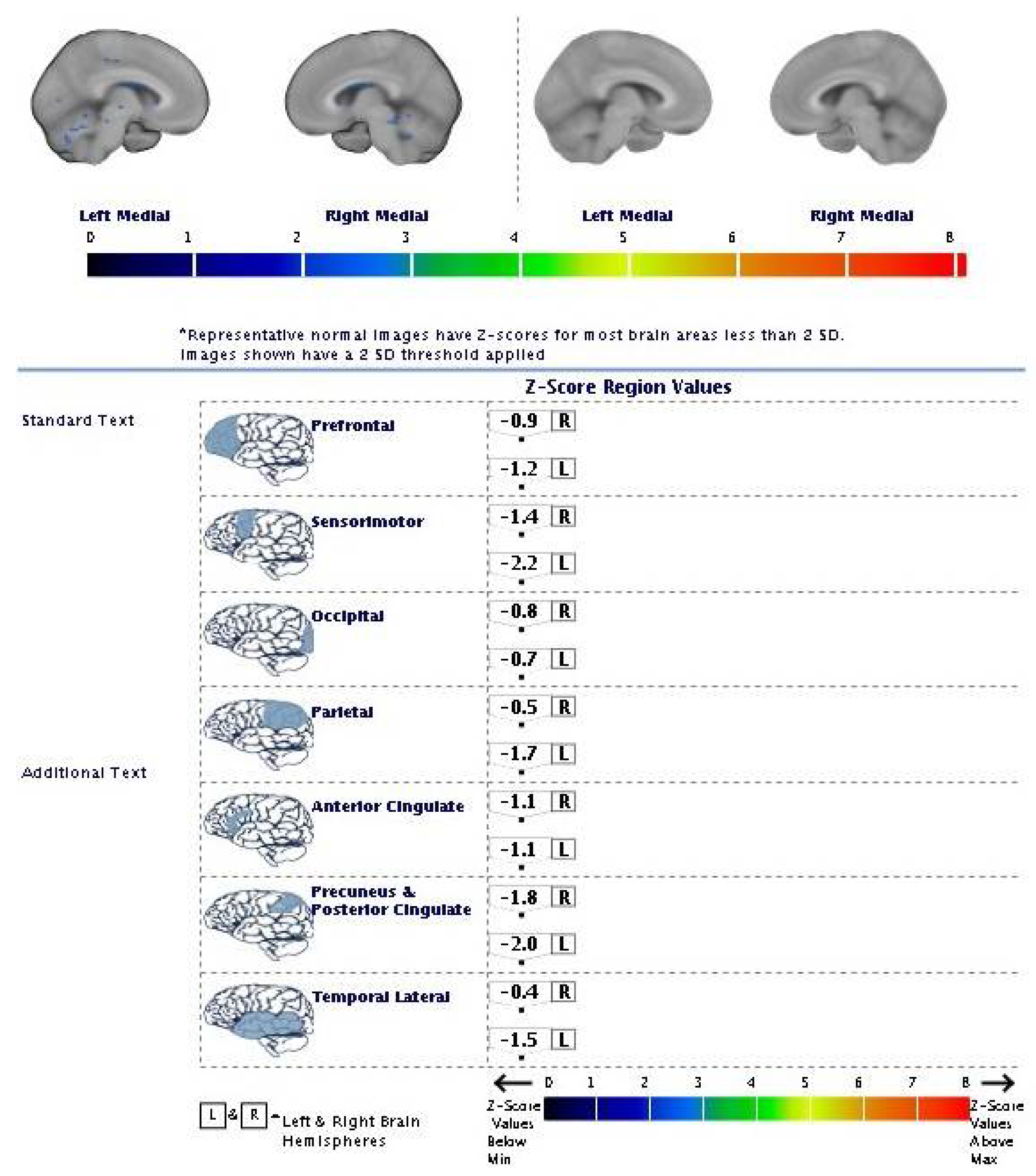 Geriatrics 07 00052 g005 550