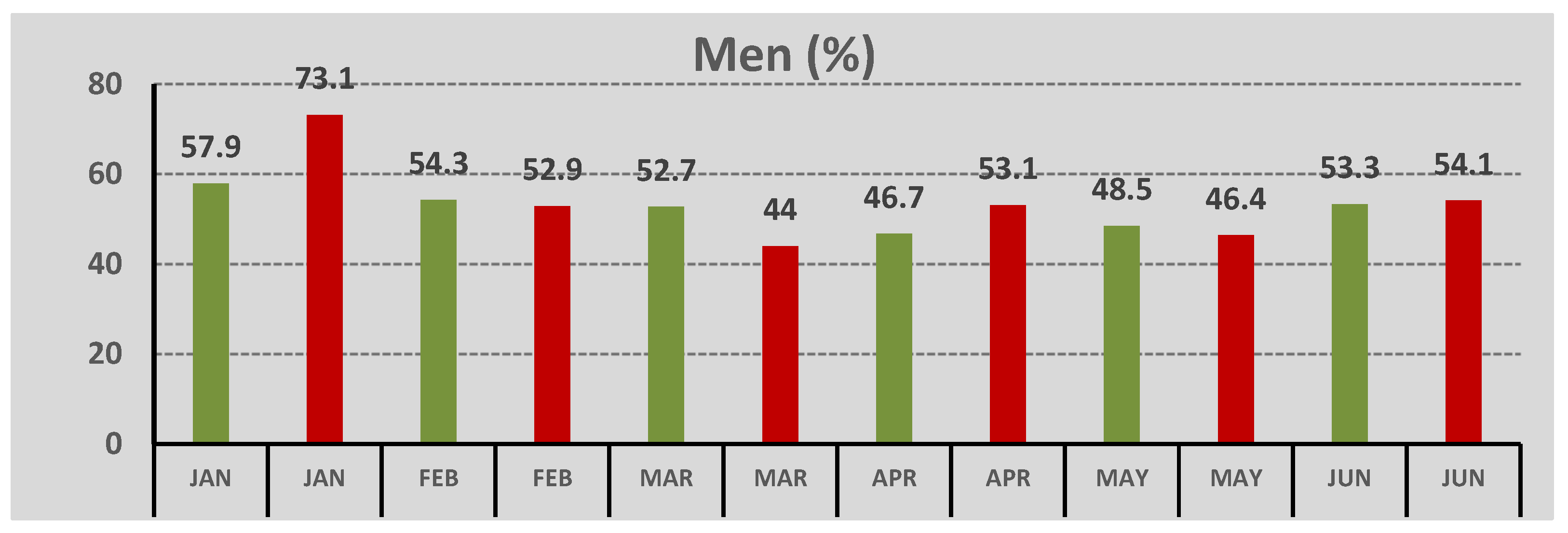 Geriatrics 07 00077 g001