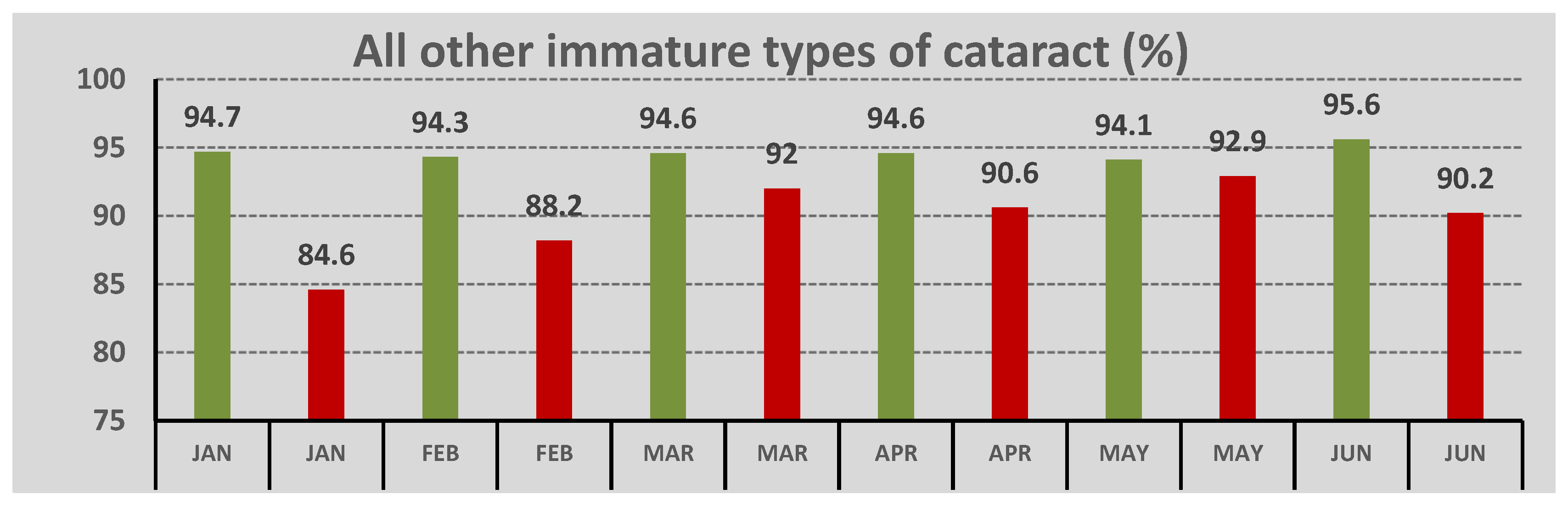 Geriatrics 07 00077 g002