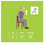 Geriatrics 07 00100 i010 Geriatrics 07 00100 i010