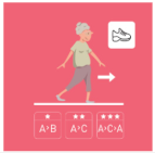 Geriatrics 07 00100 i012 Geriatrics 07 00100 i012