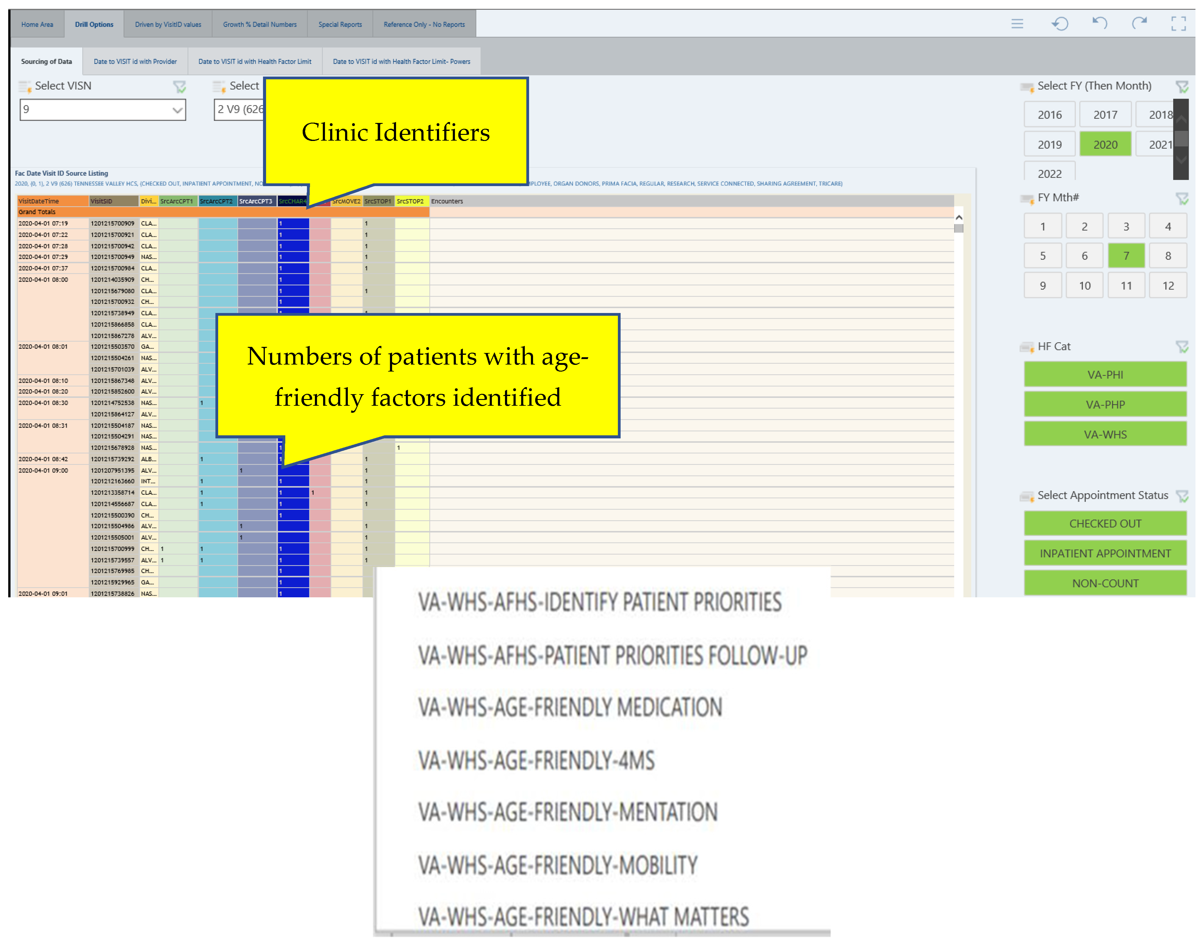Geriatrics 07 00109 g001 550