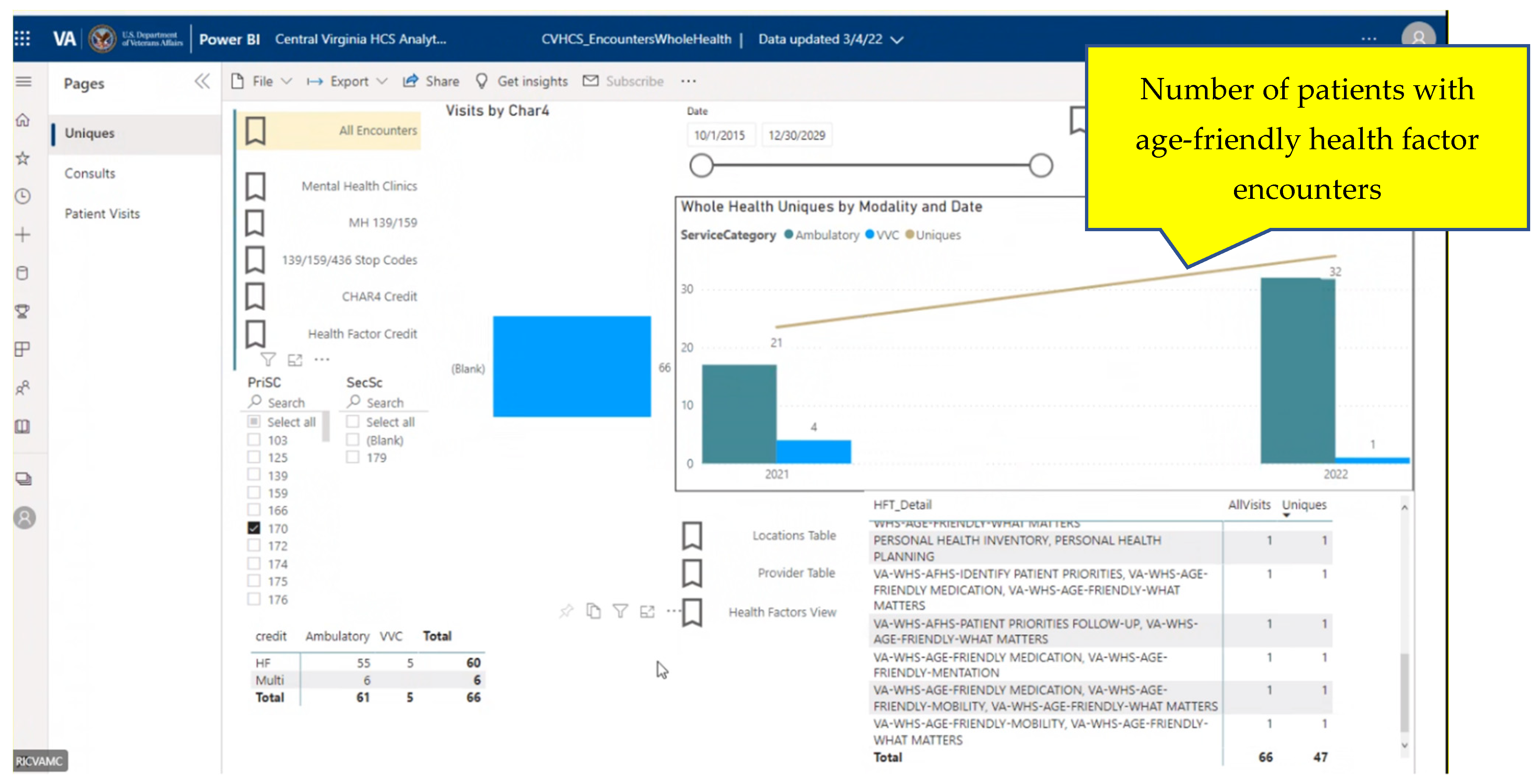 Geriatrics 07 00109 g002 550