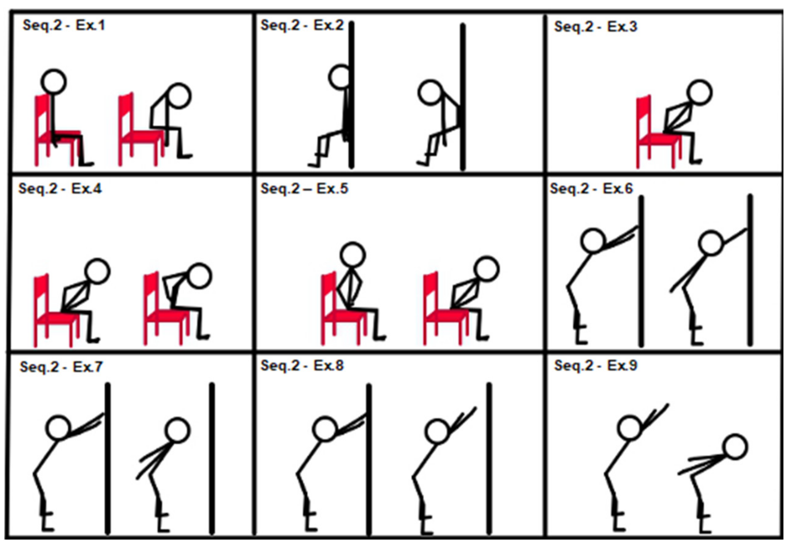 Geriatrics 07 00134 g002