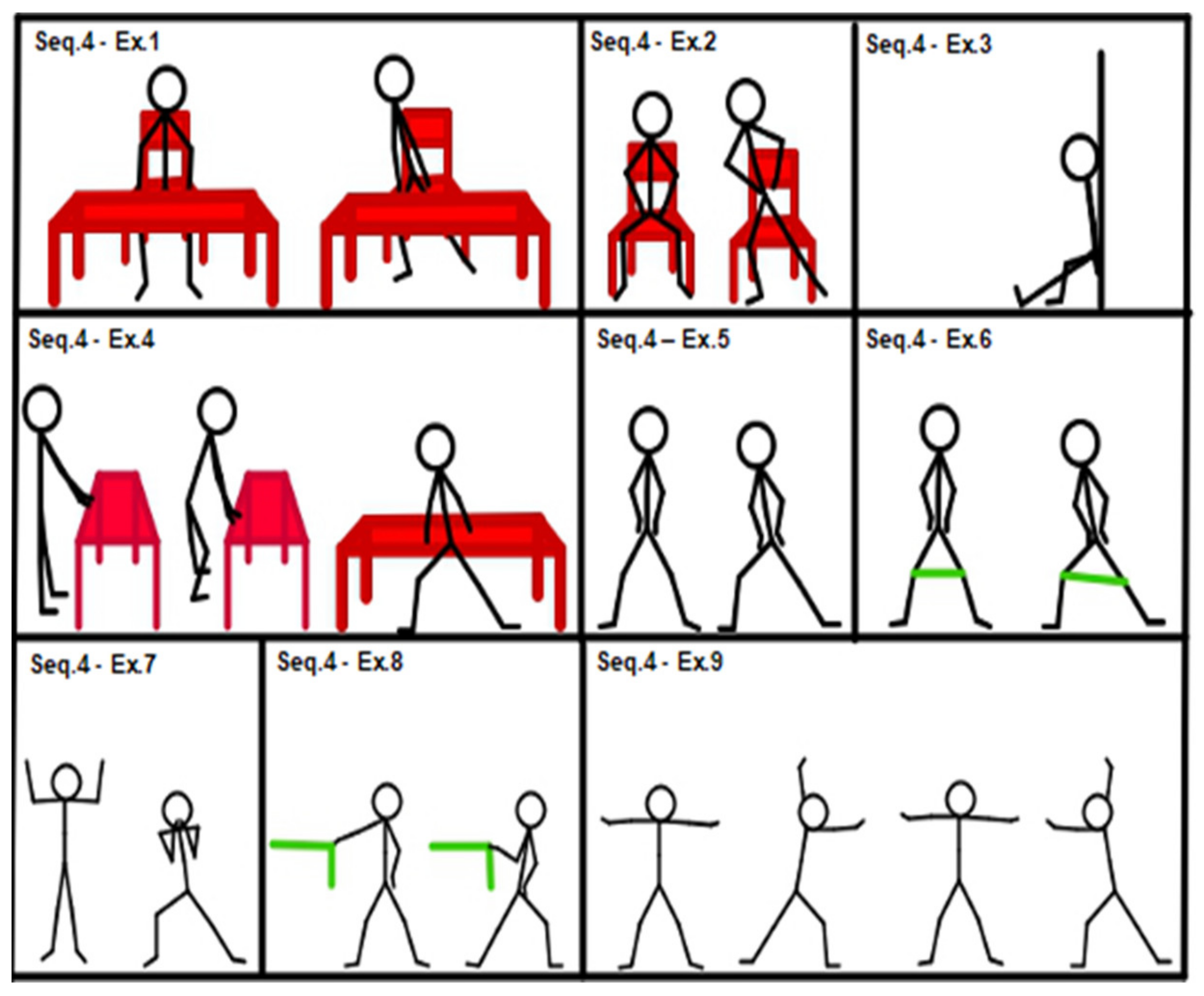 Geriatrics 07 00134 g004