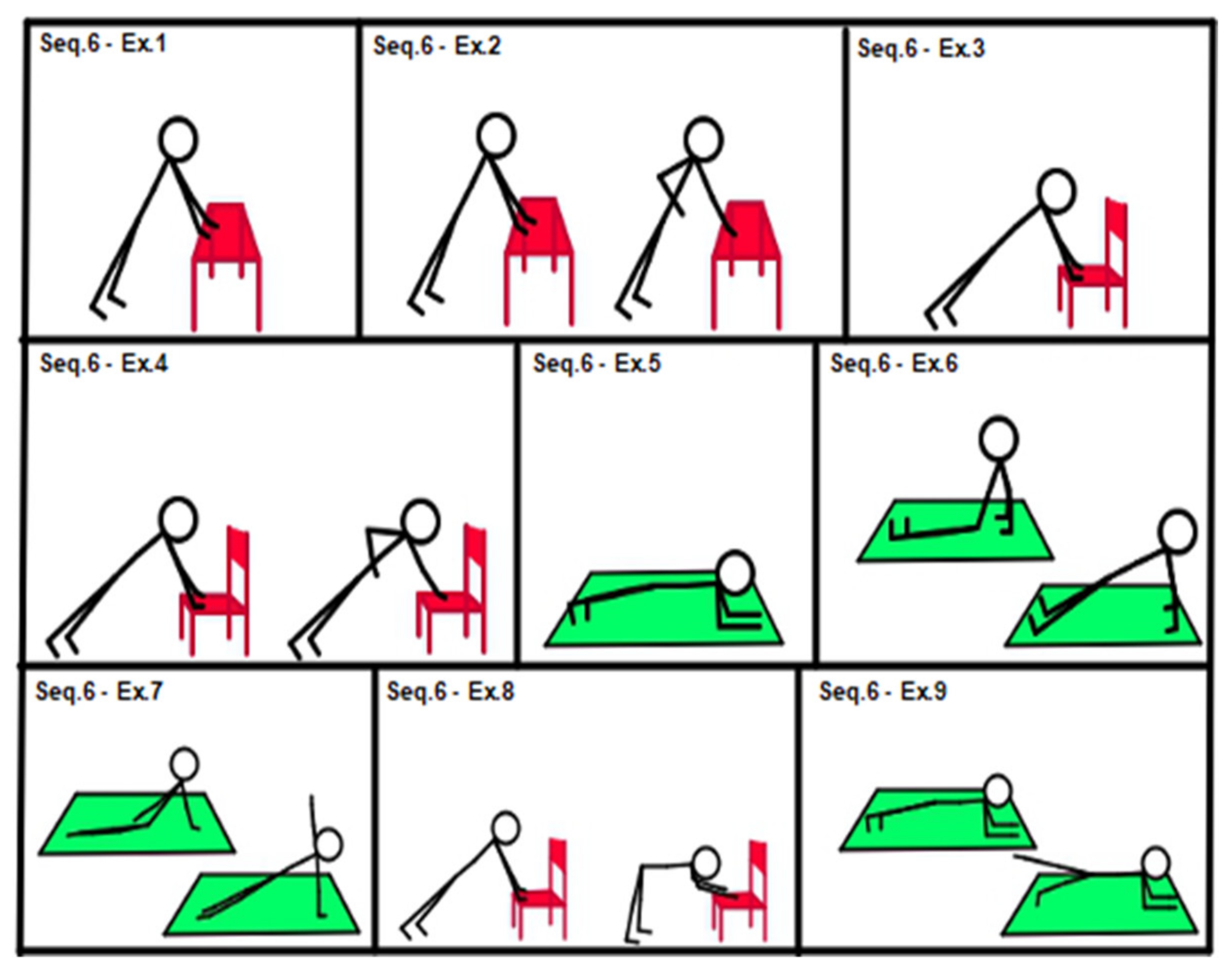 Geriatrics 07 00134 g006