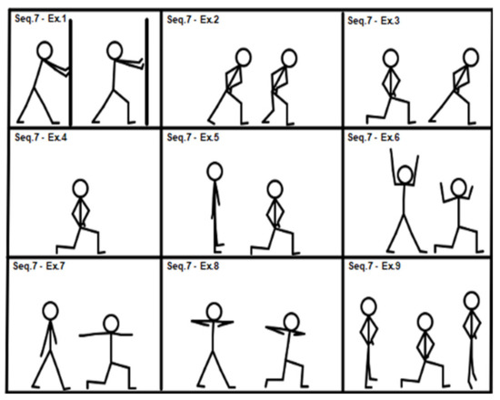Geriatrics | Free Full-Text | A Study about a New Standardized Method of  Home-Based Exercise in Elderly People Aged 65 and Older to Improve Motor  Abilities and Well-Being: Feasibility, Functional Abilities and