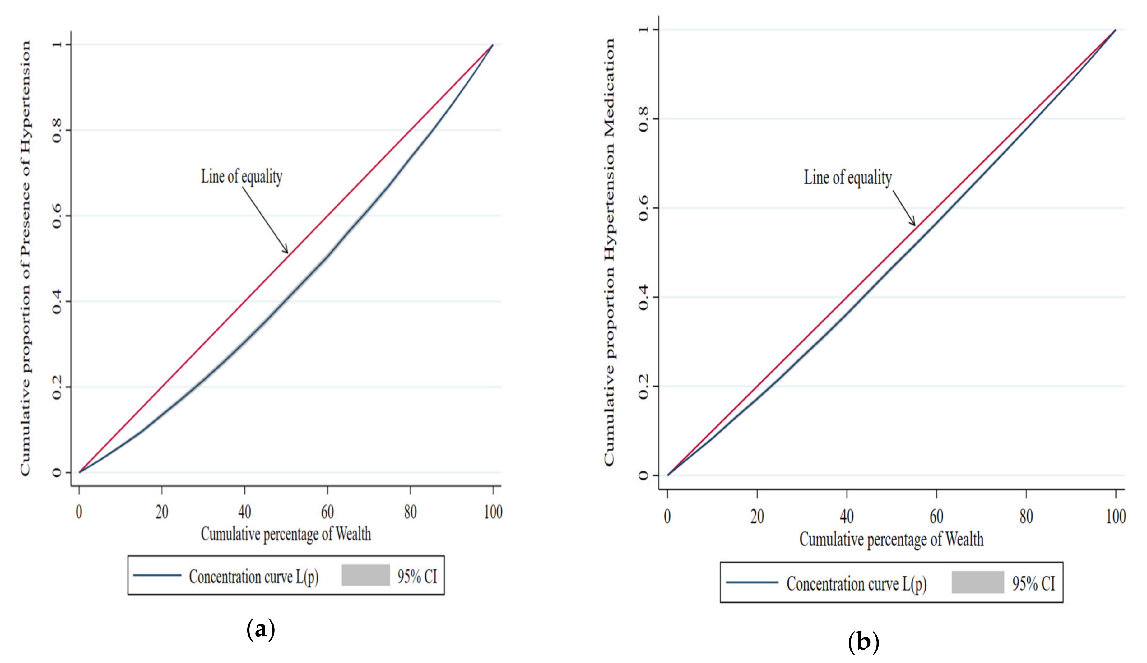 Geriatrics 07 00137 g003 Geriatrics 07 00137 g003