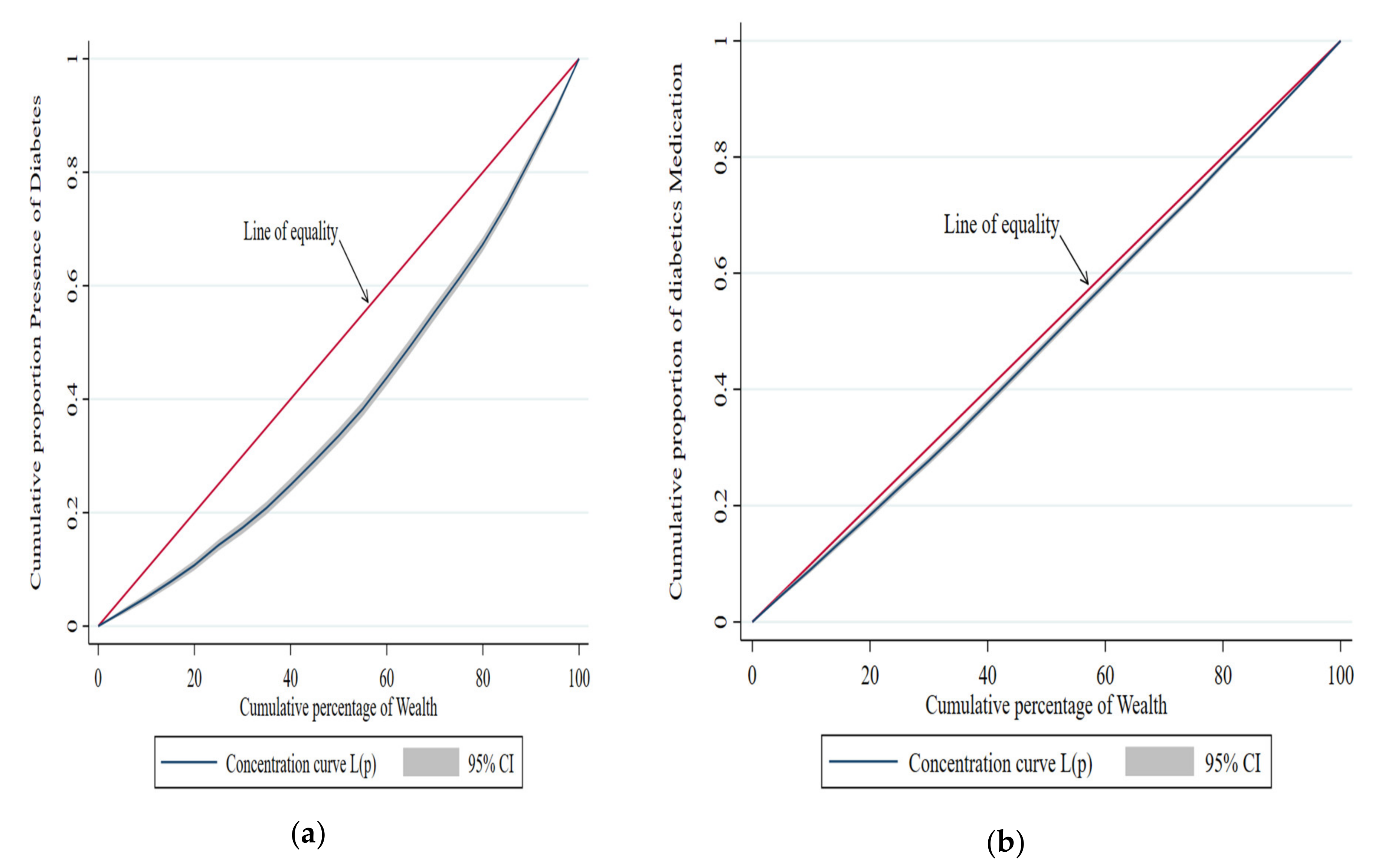 Geriatrics 07 00137 g004 Geriatrics 07 00137 g004