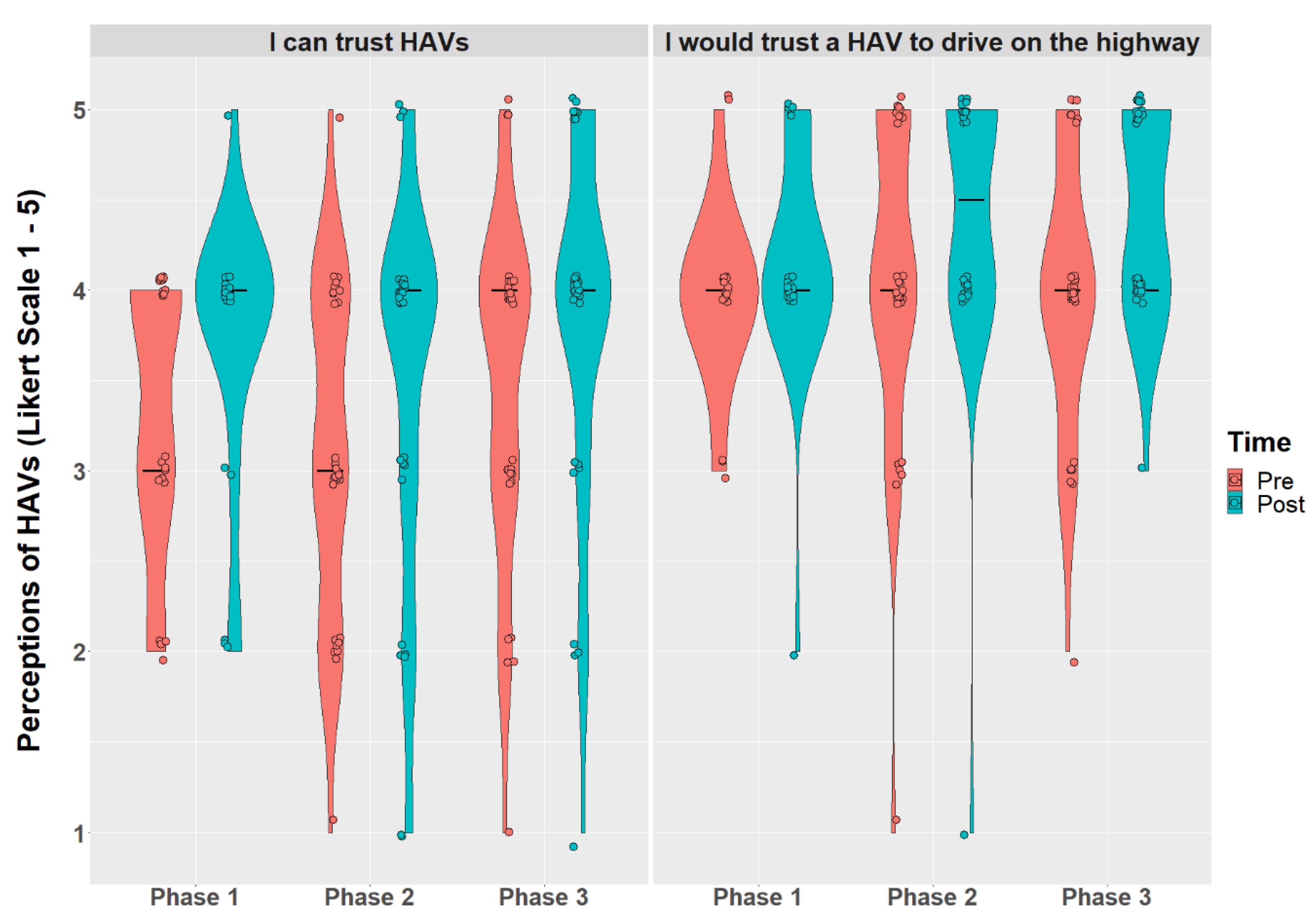 Geriatrics 07 00140 g003
