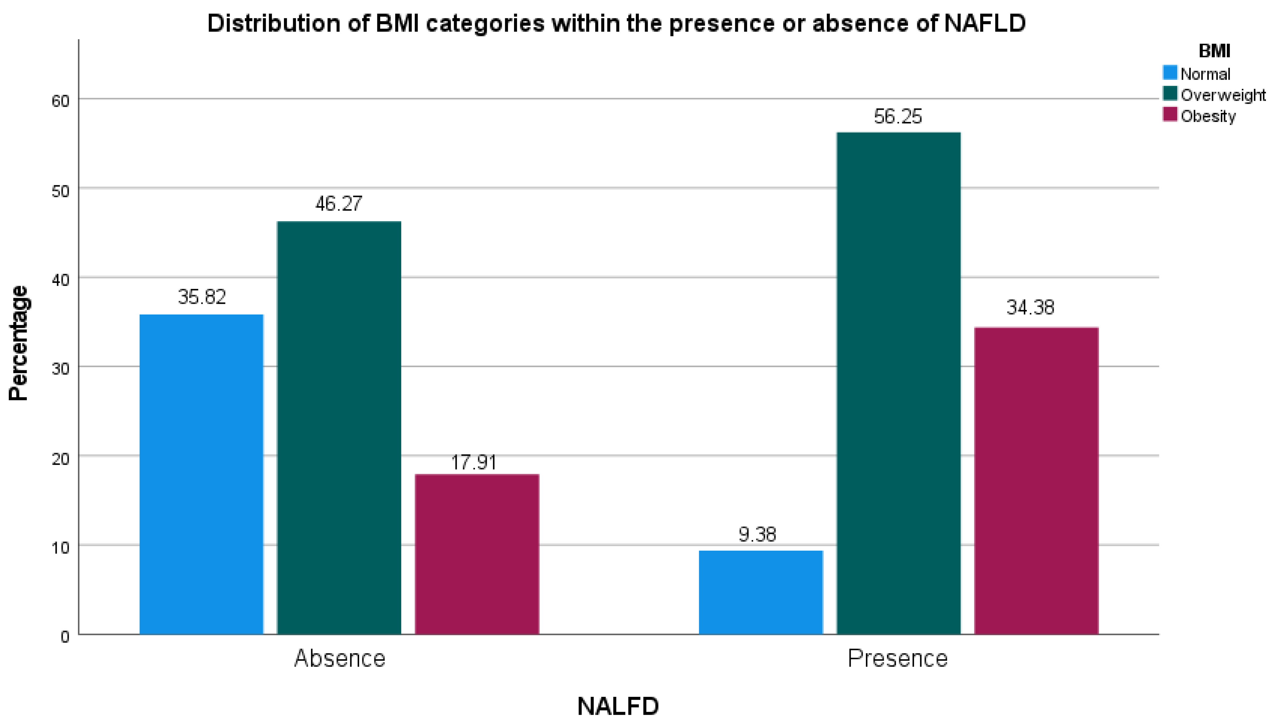 Geriatrics 08 00042 g001 Geriatrics 08 00042 g001