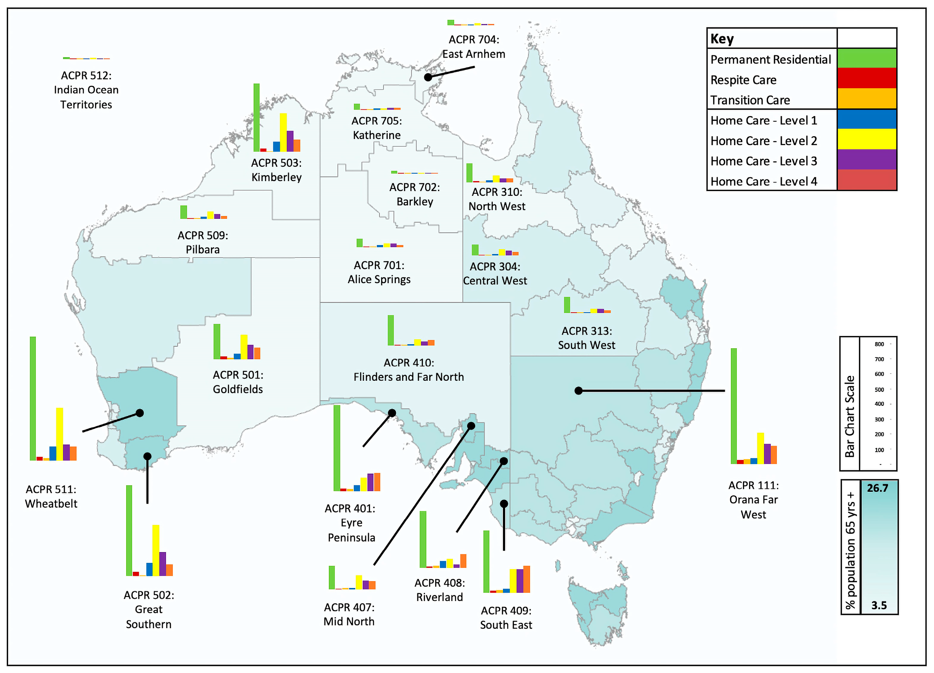 Geriatrics 08 00047 g005 Geriatrics 08 00047 g005