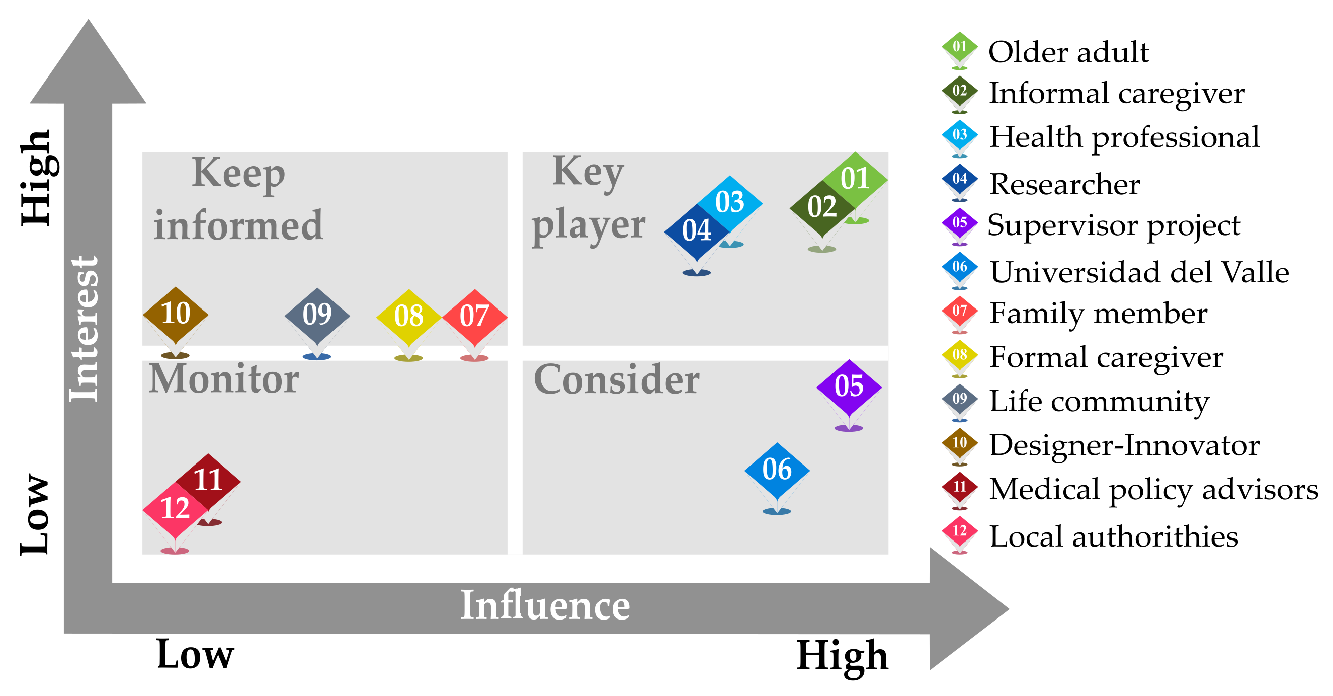 Geriatrics 08 00051 g001