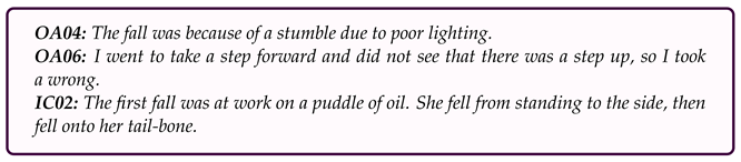 Geriatrics 08 00051 i002