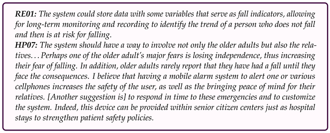 Geriatrics 08 00051 i009