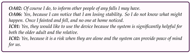 Geriatrics 08 00051 i013