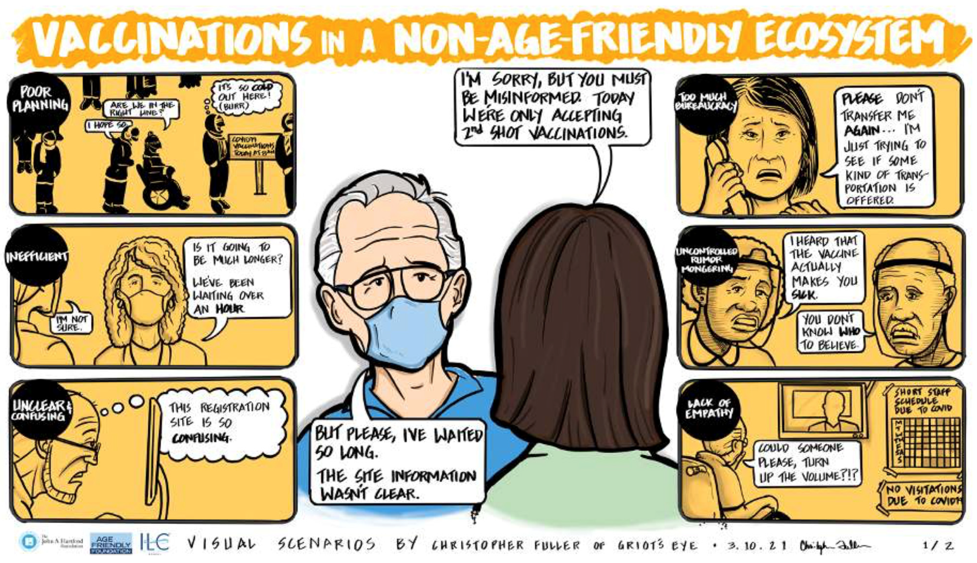 Geriatrics 08 00068 g004