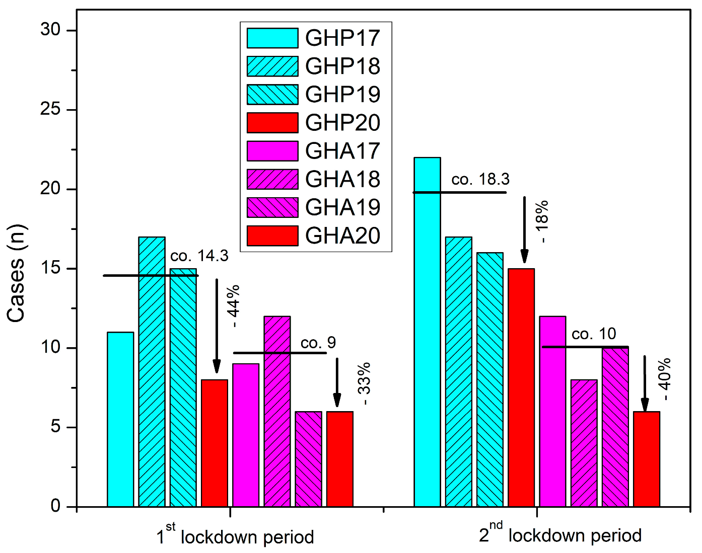 Geriatrics 08 00072 g001