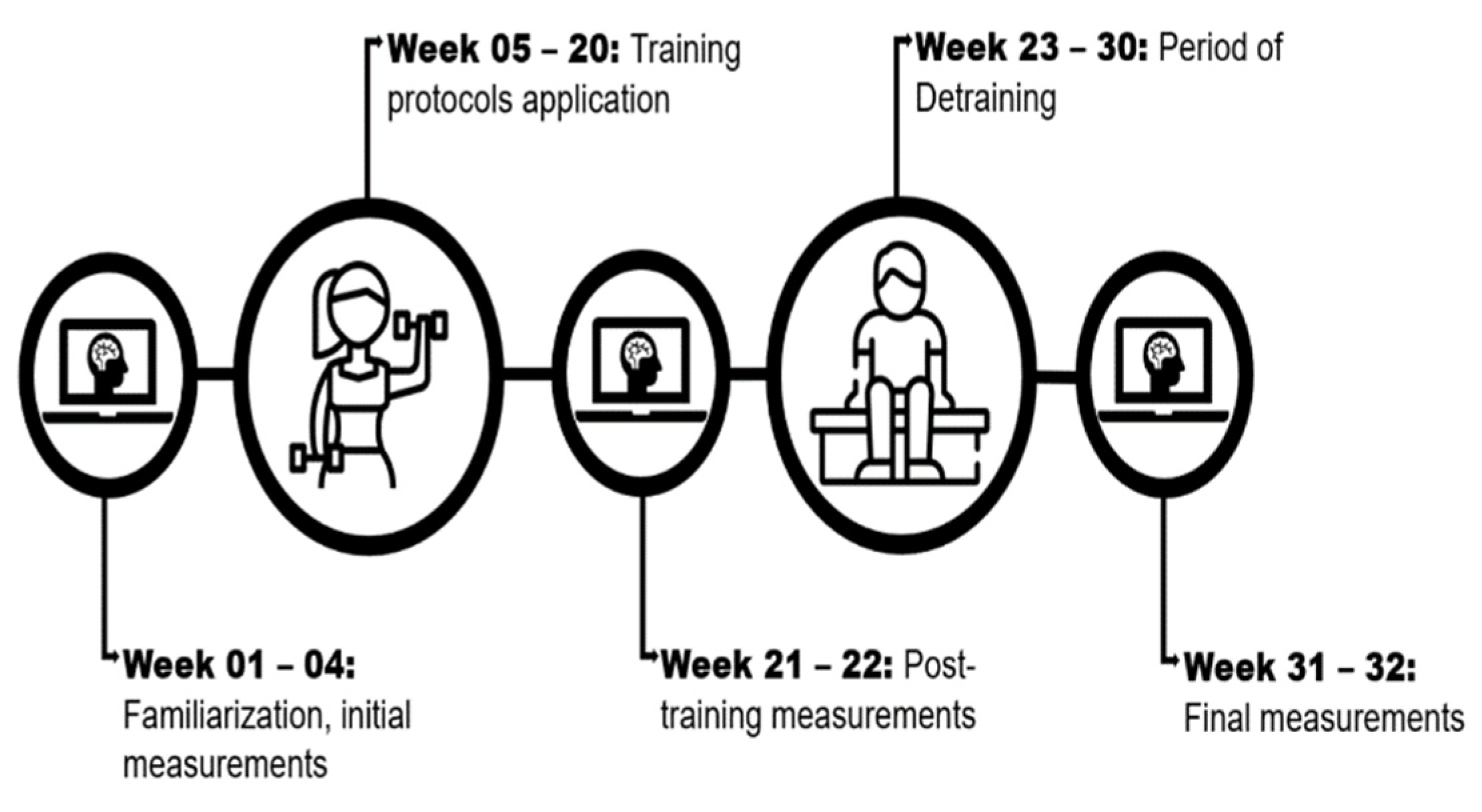Geriatrics 08 00083 g001