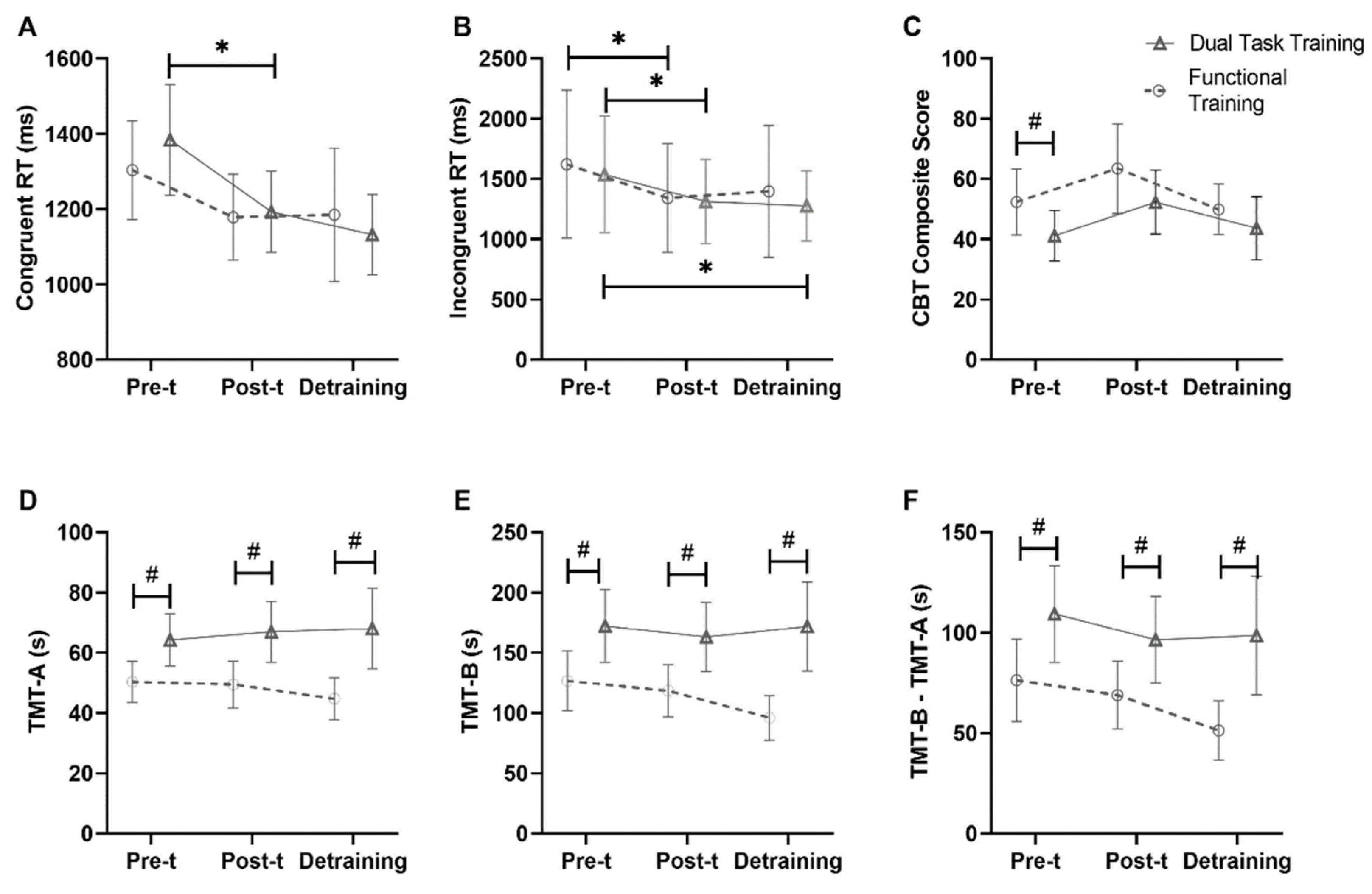 Geriatrics 08 00083 g003