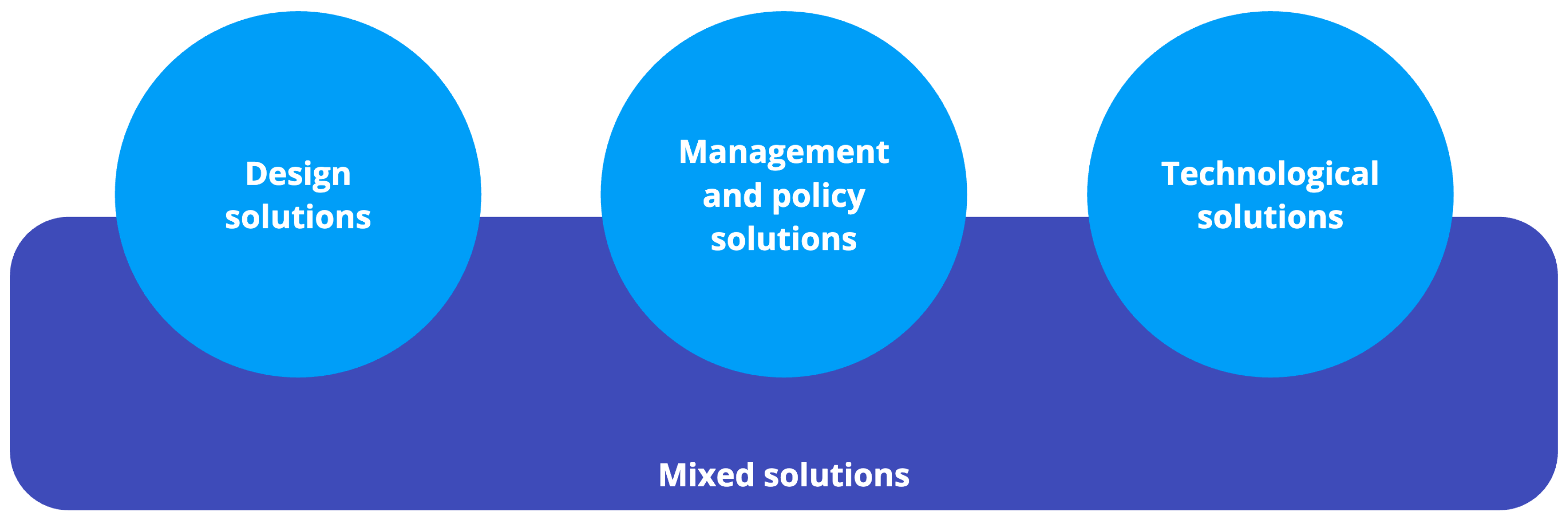 Geriatrics 08 00094 g002