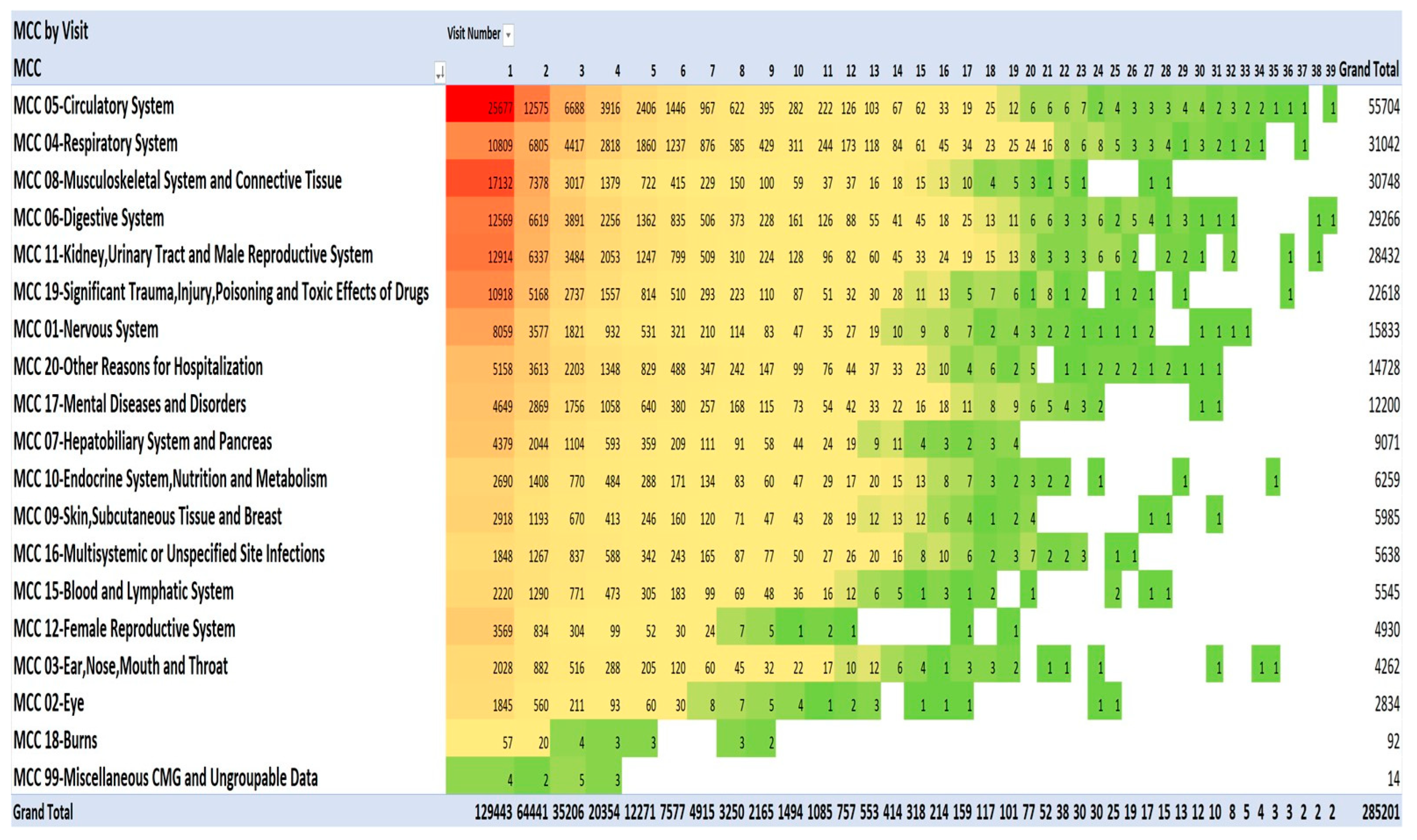 Geriatrics 08 00100 g003 Geriatrics 08 00100 g003
