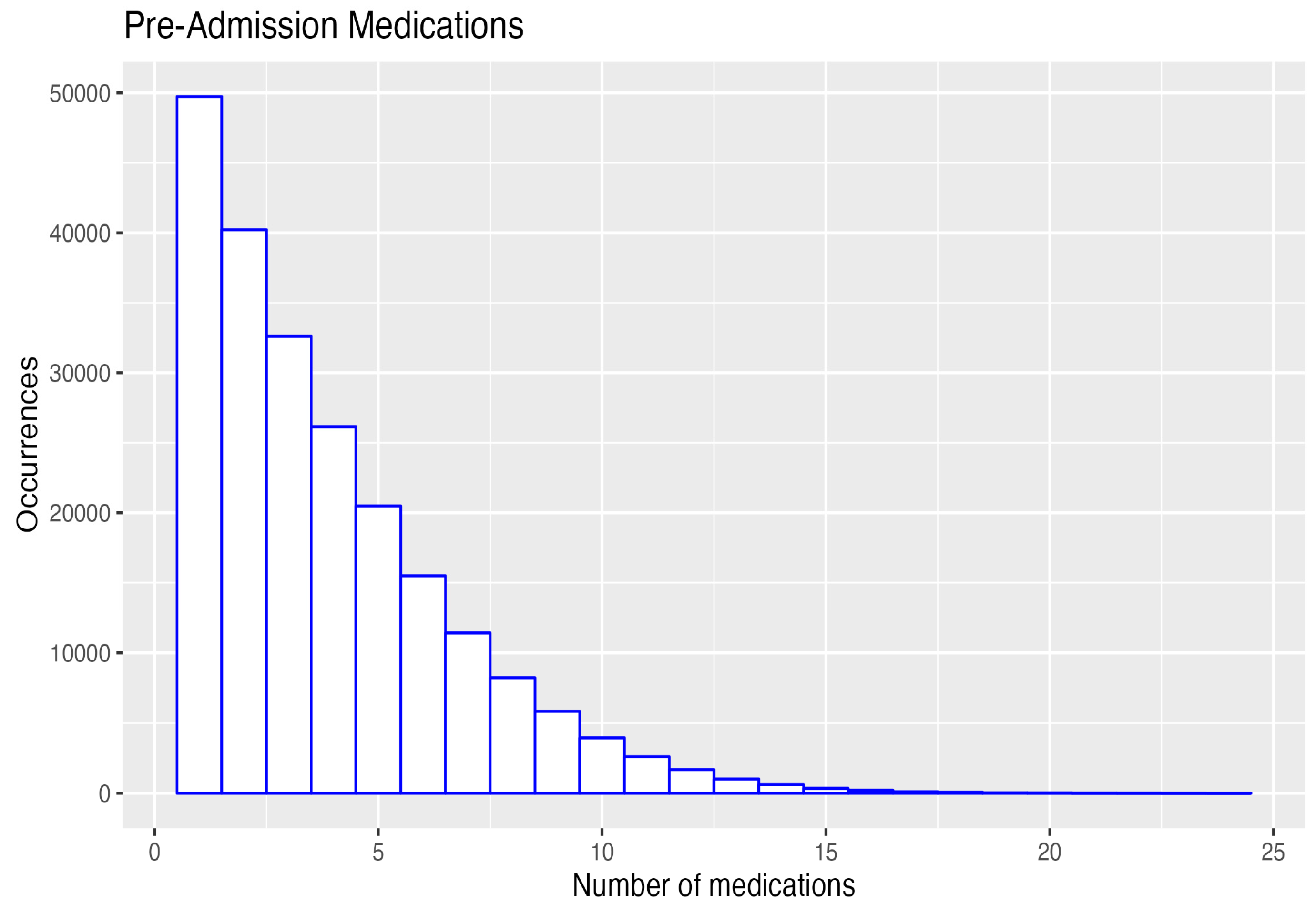 Geriatrics 08 00100 g004a Geriatrics 08 00100 g004a