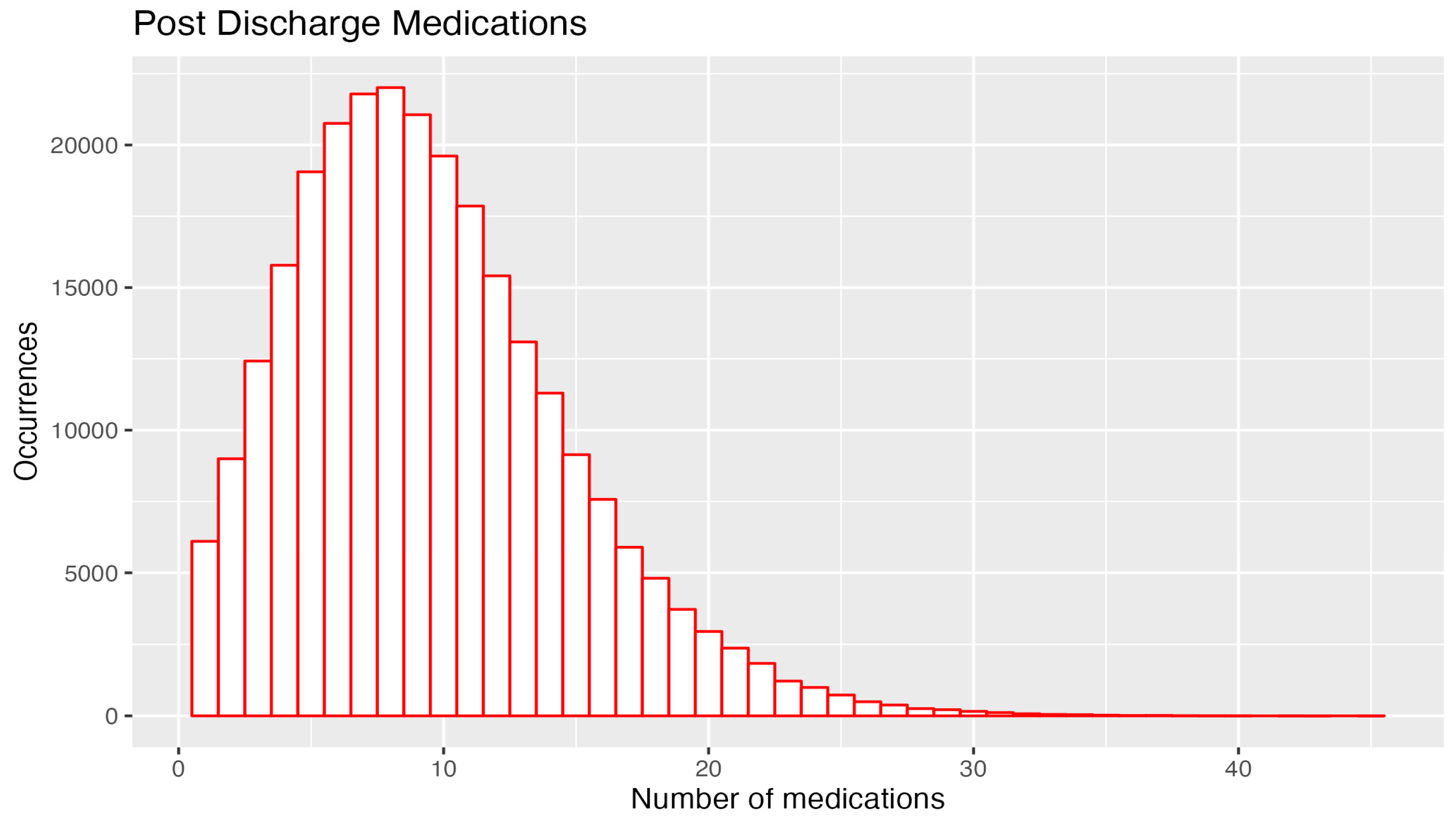 Geriatrics 08 00100 g004b Geriatrics 08 00100 g004b