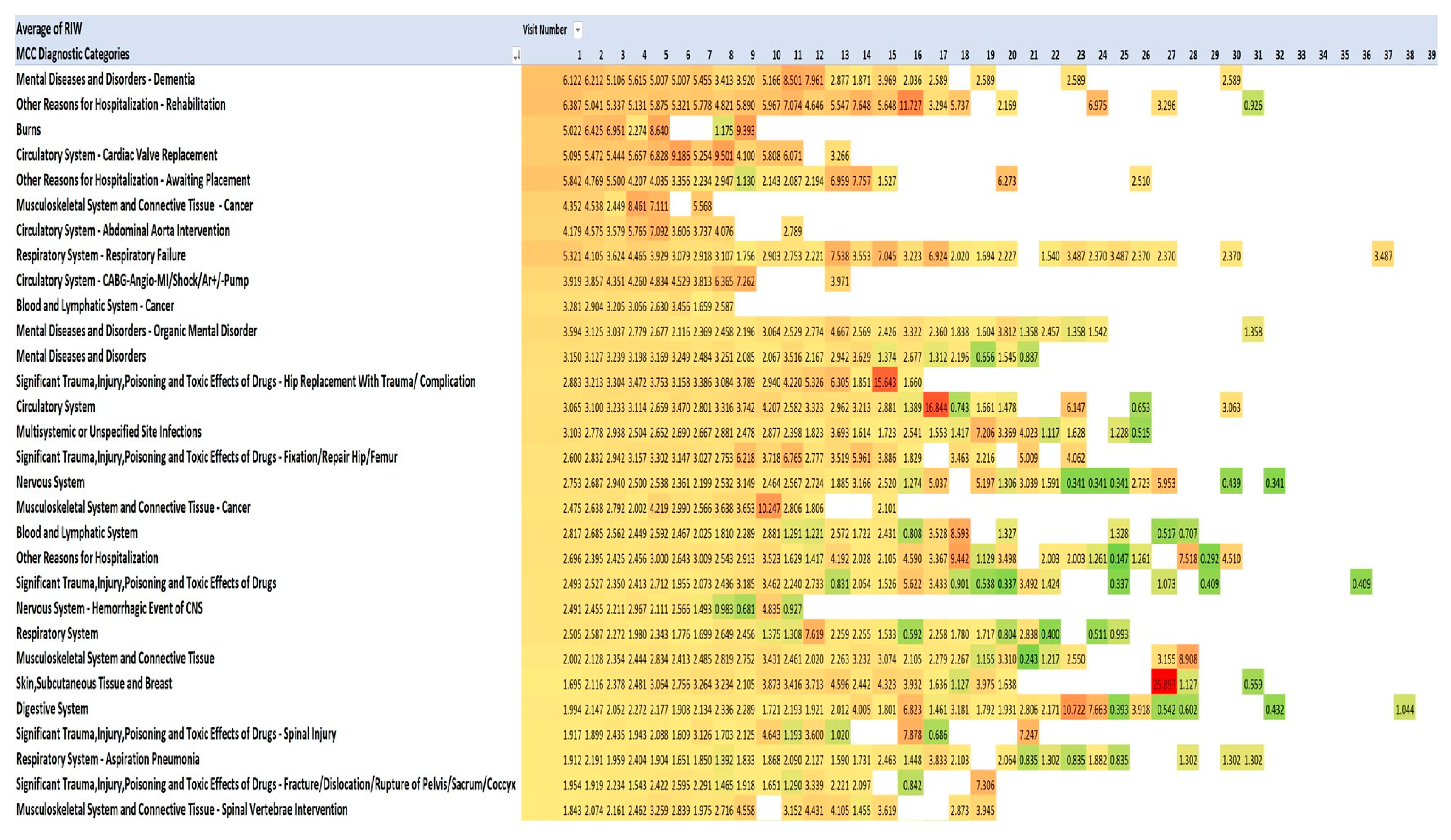 Geriatrics 08 00100 g005 Geriatrics 08 00100 g005