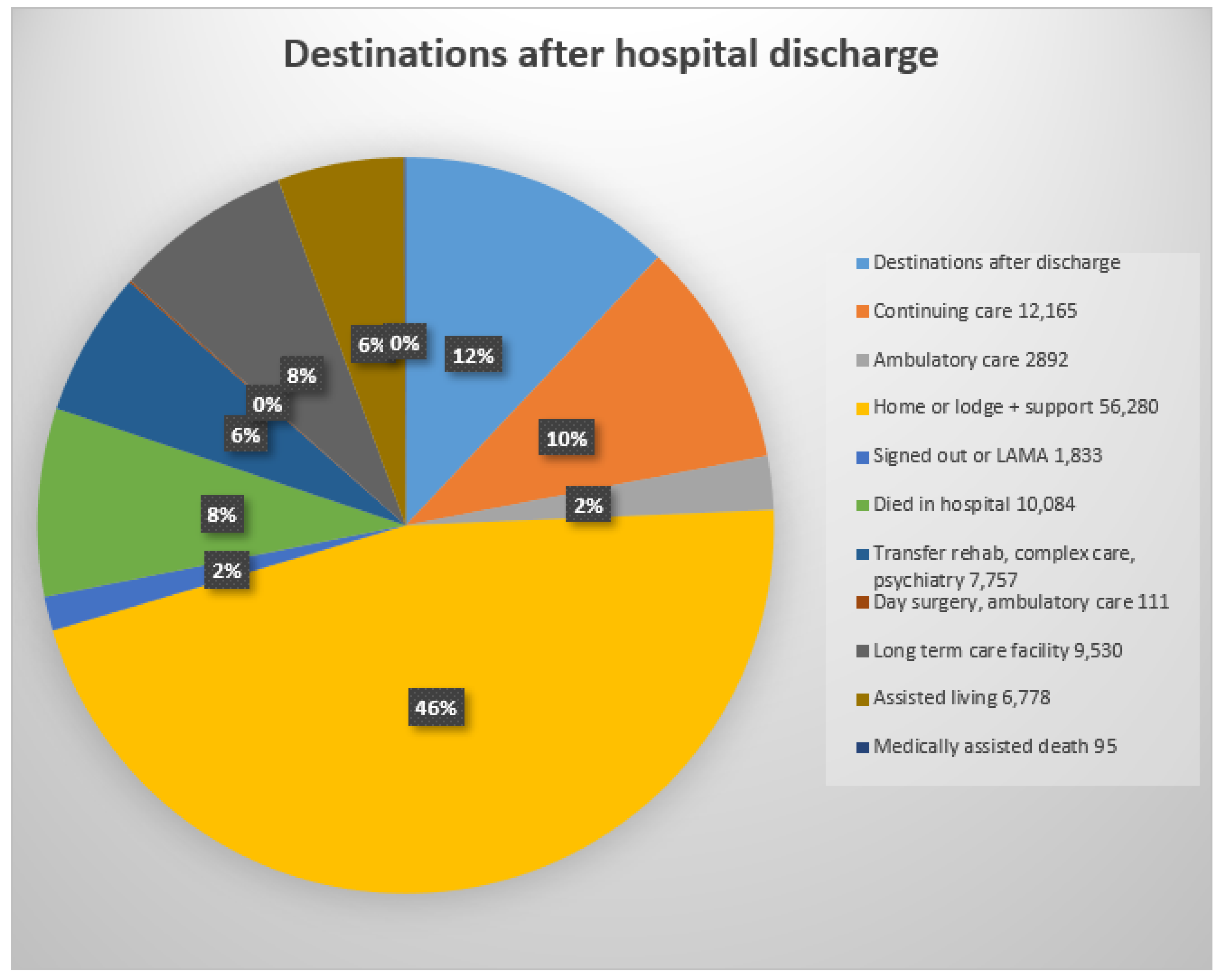 Geriatrics 08 00100 g006 Geriatrics 08 00100 g006