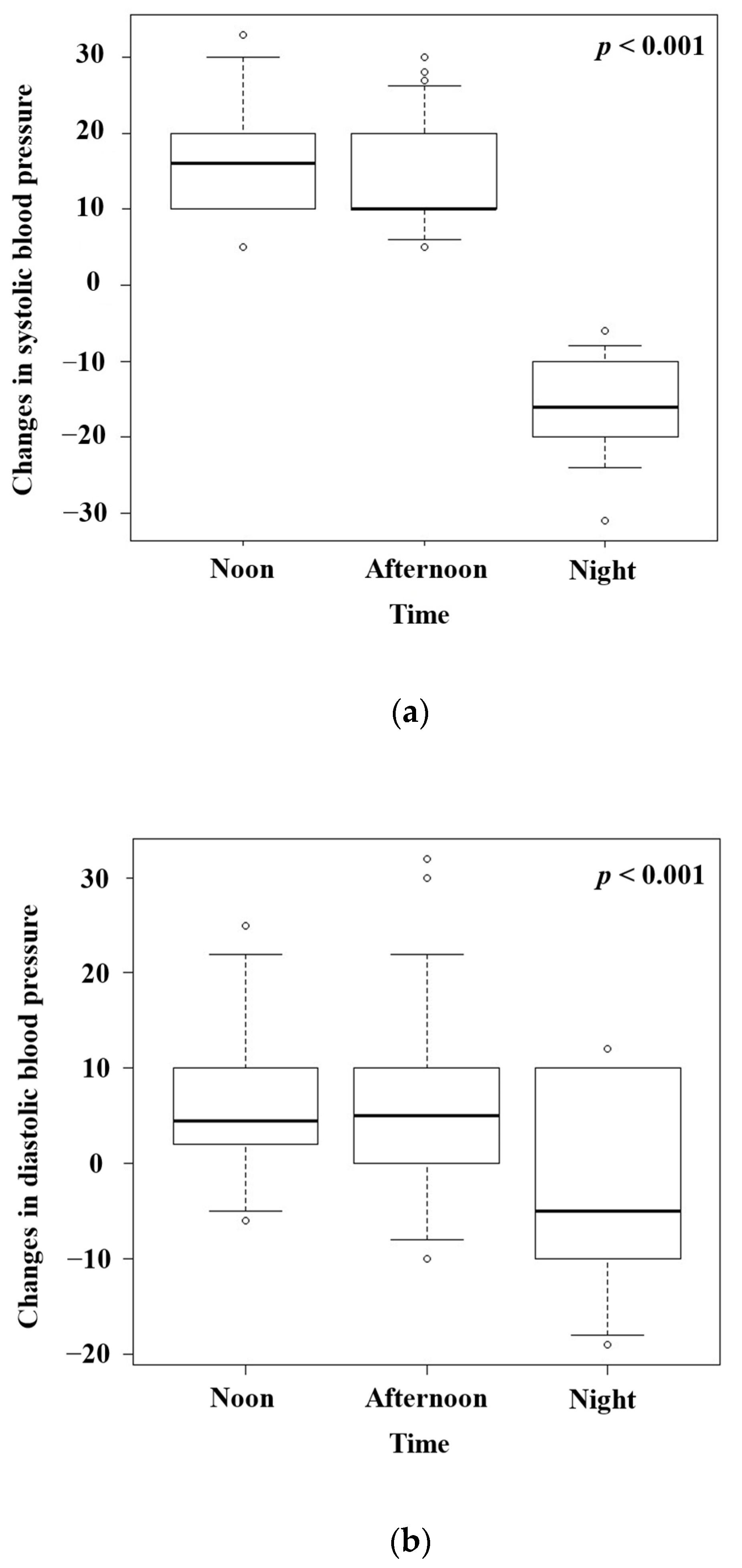Geriatrics 09 00002 g001