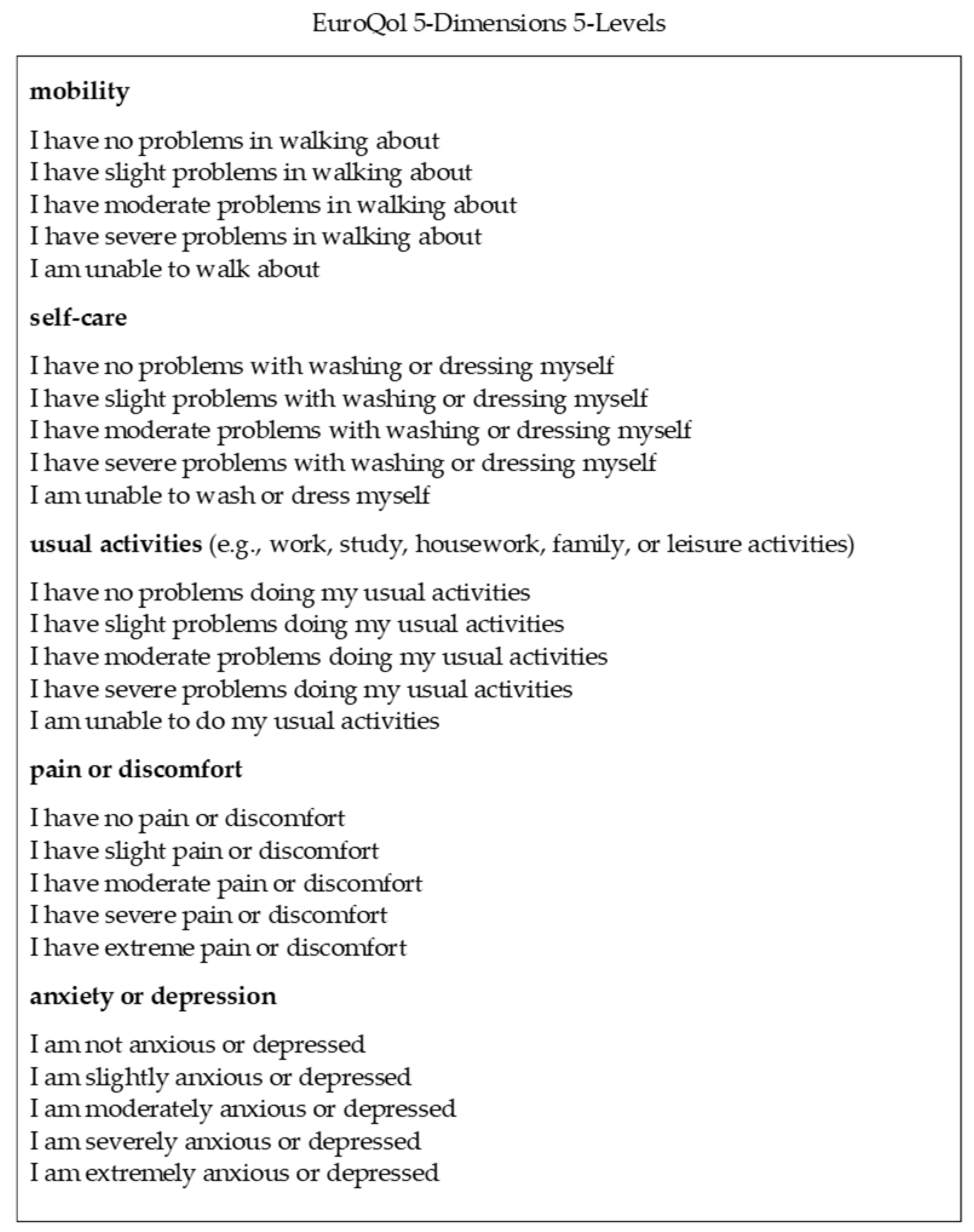 Geriatrics 09 00011 g002 Geriatrics 09 00011 g002