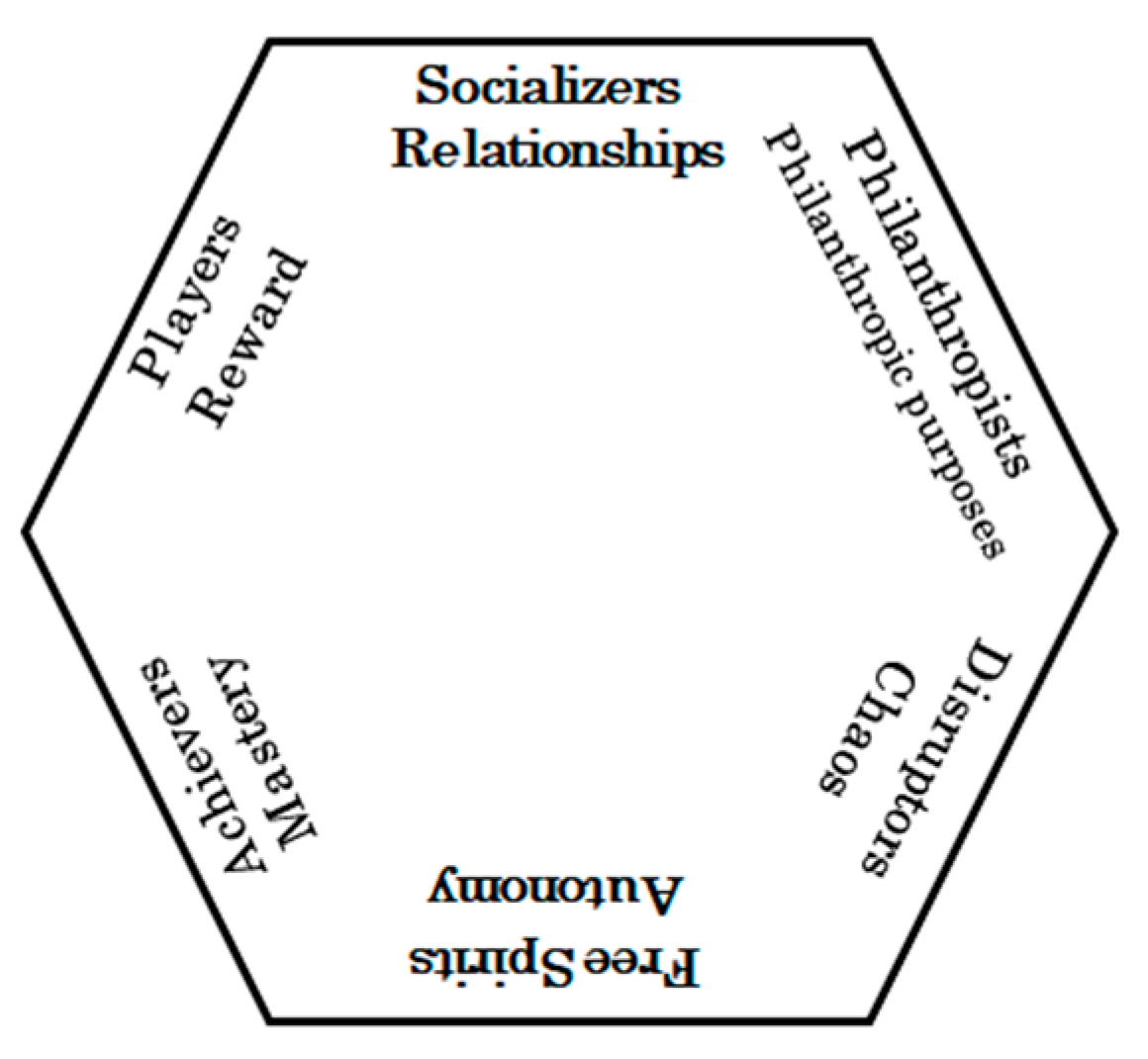 Geriatrics 09 00021 g002