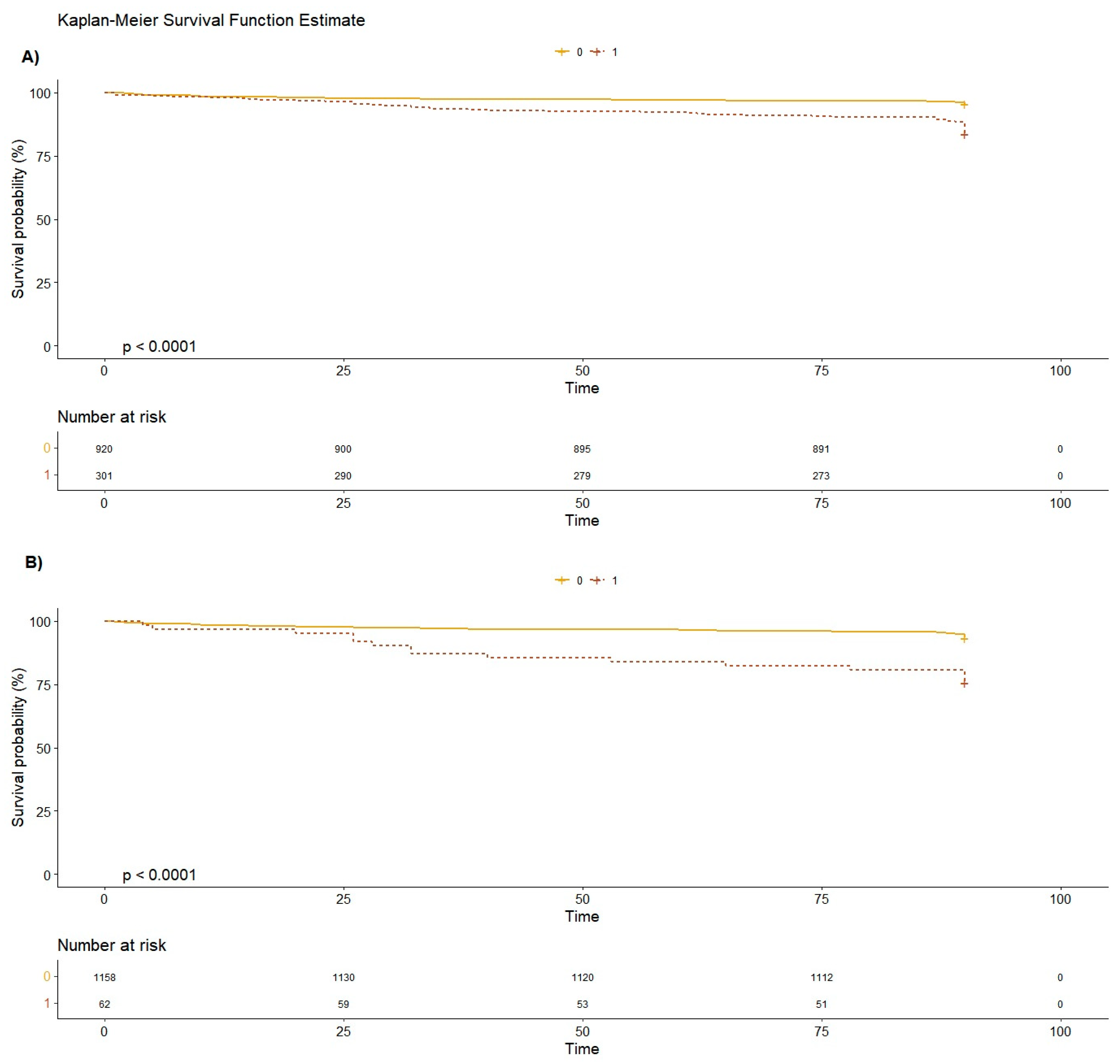 Geriatrics 09 00023 g004