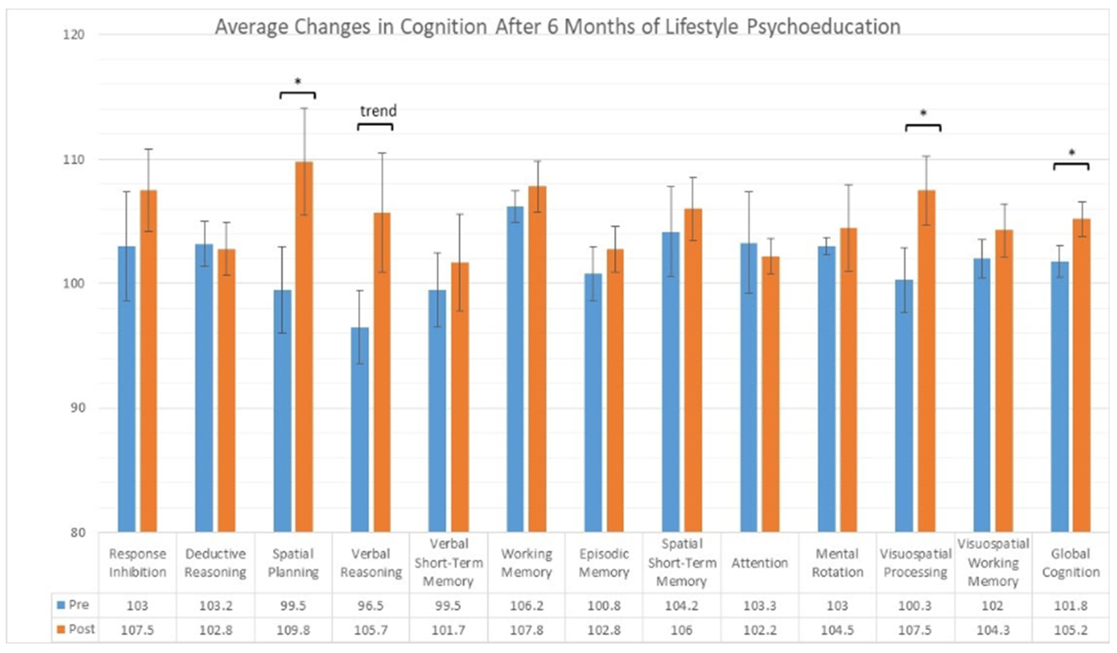 Geriatrics 09 00037 g001 Geriatrics 09 00037 g001