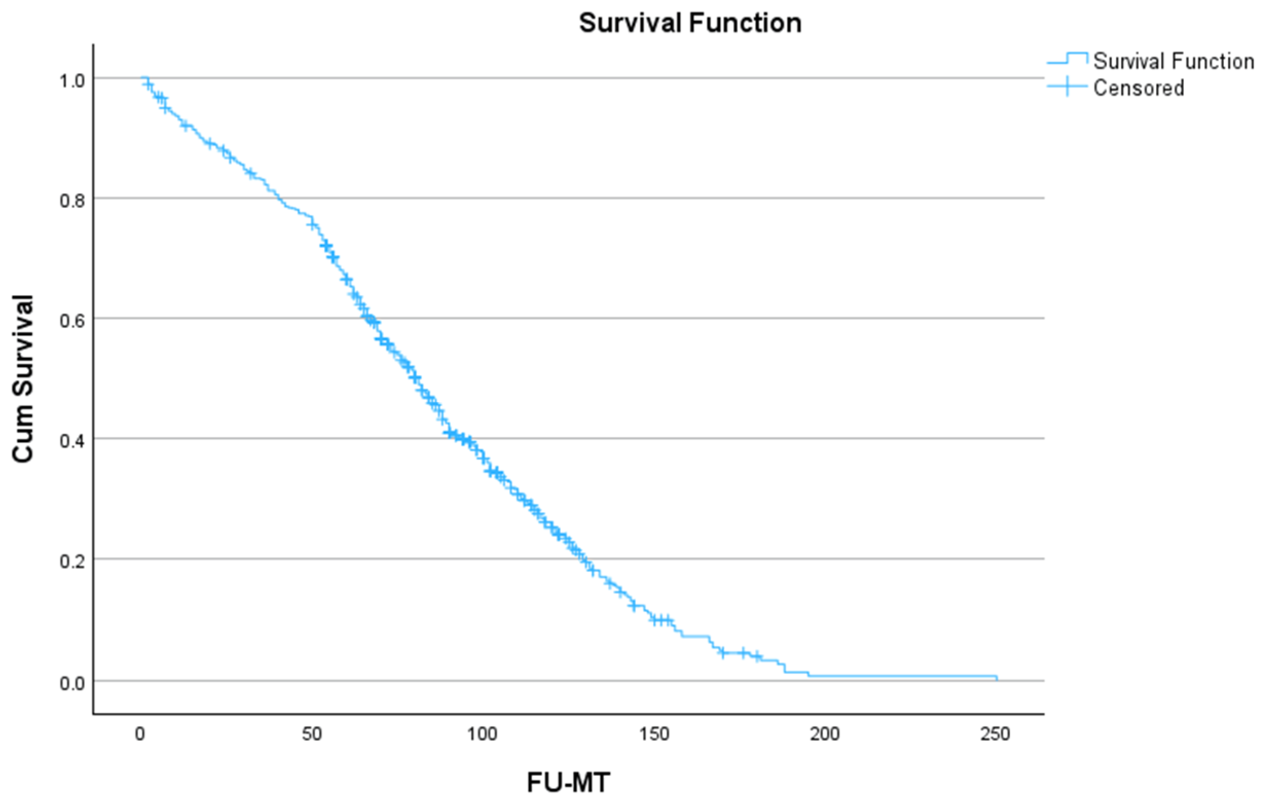 Geriatrics 09 00044 g002