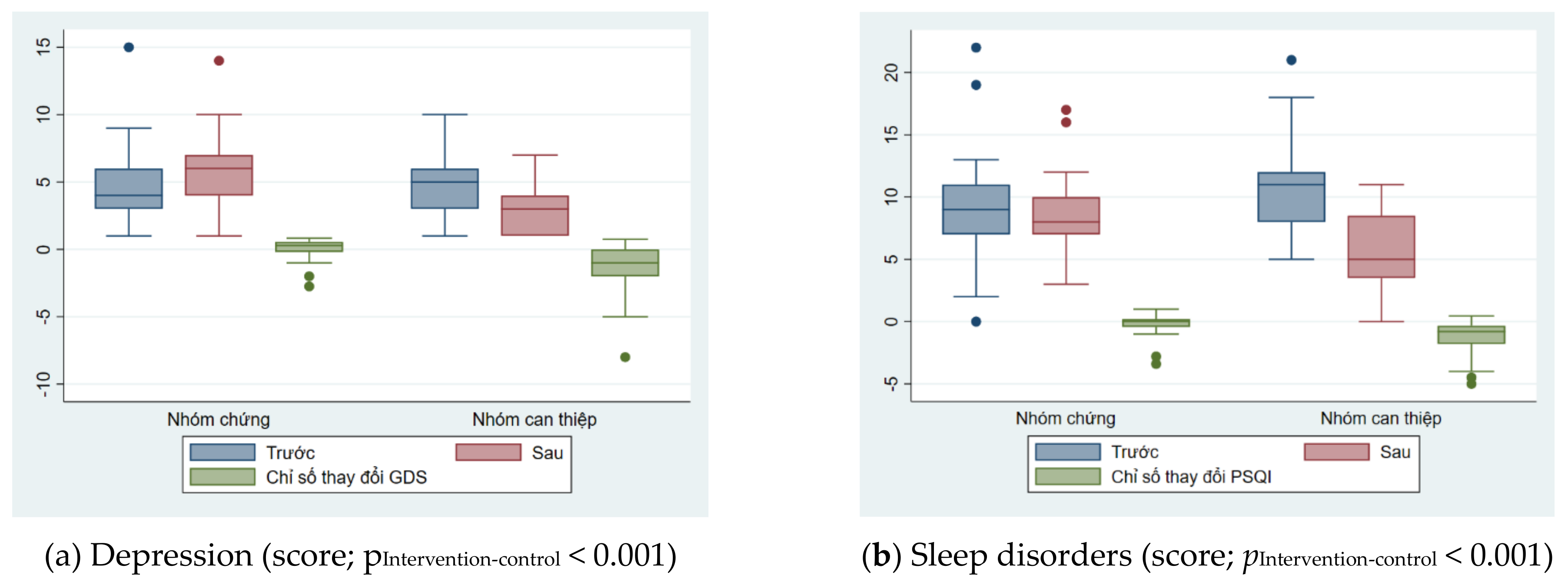 Geriatrics 09 00052 g002