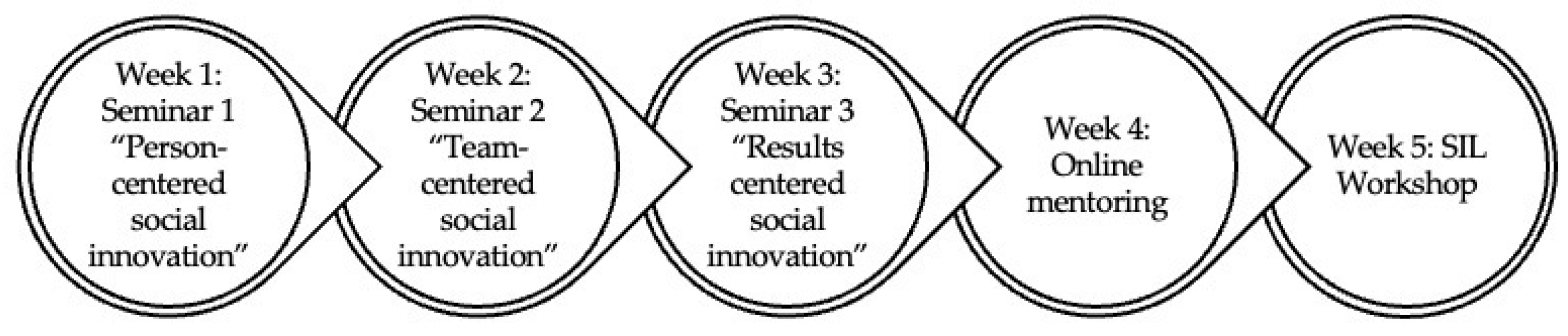 Geriatrics 09 00076 g001