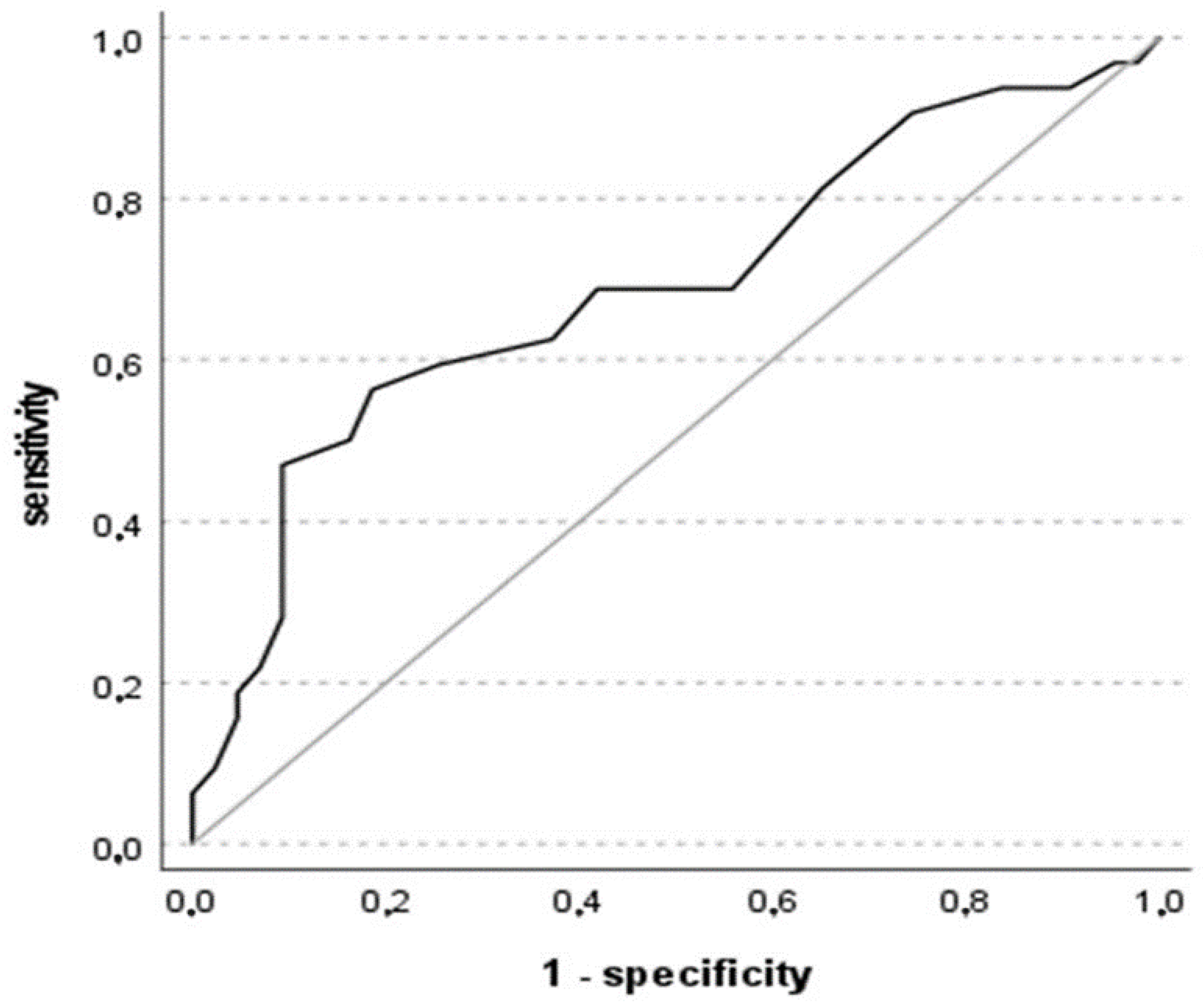 Geriatrics 09 00083 g001