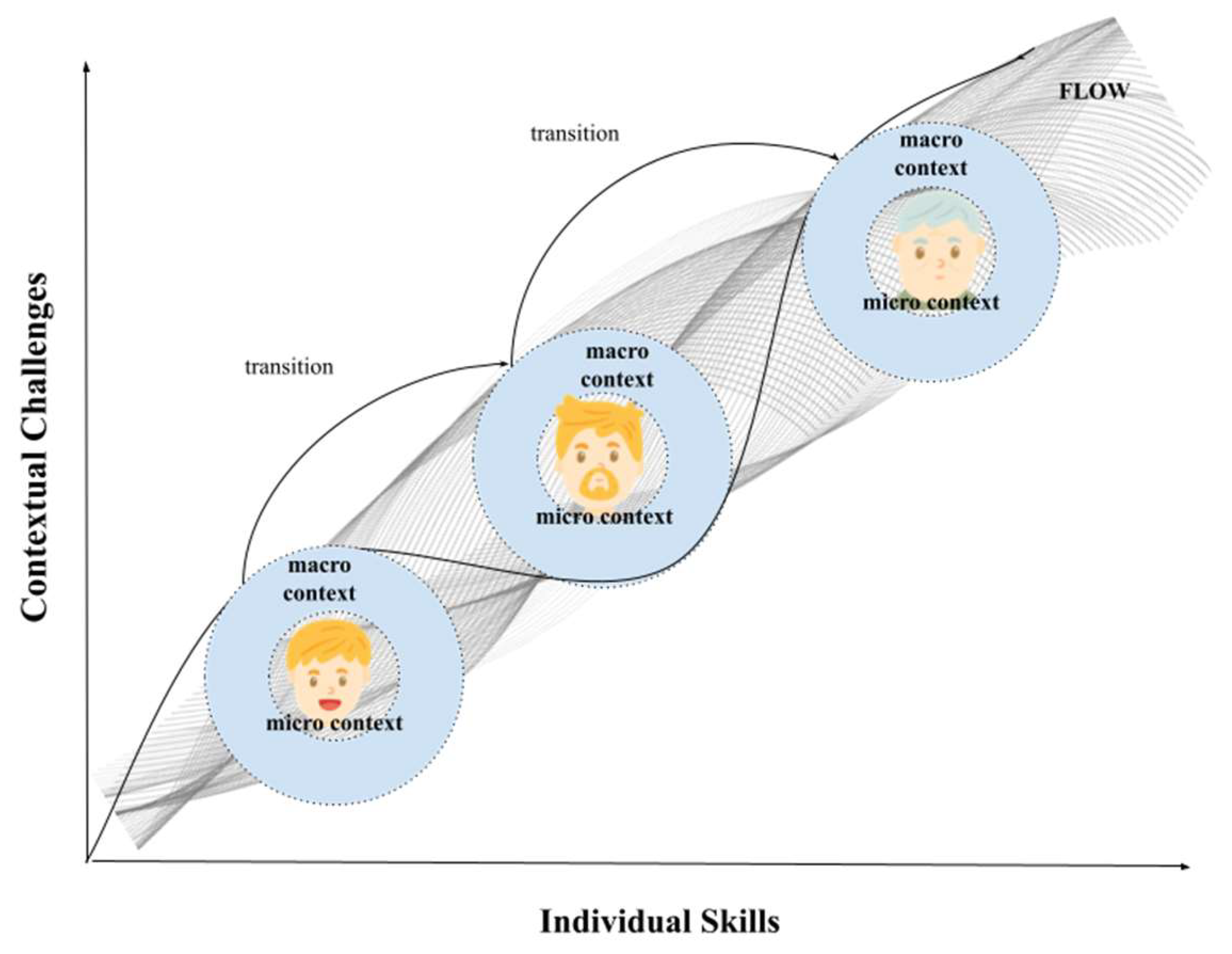 Geriatrics 09 00093 g001