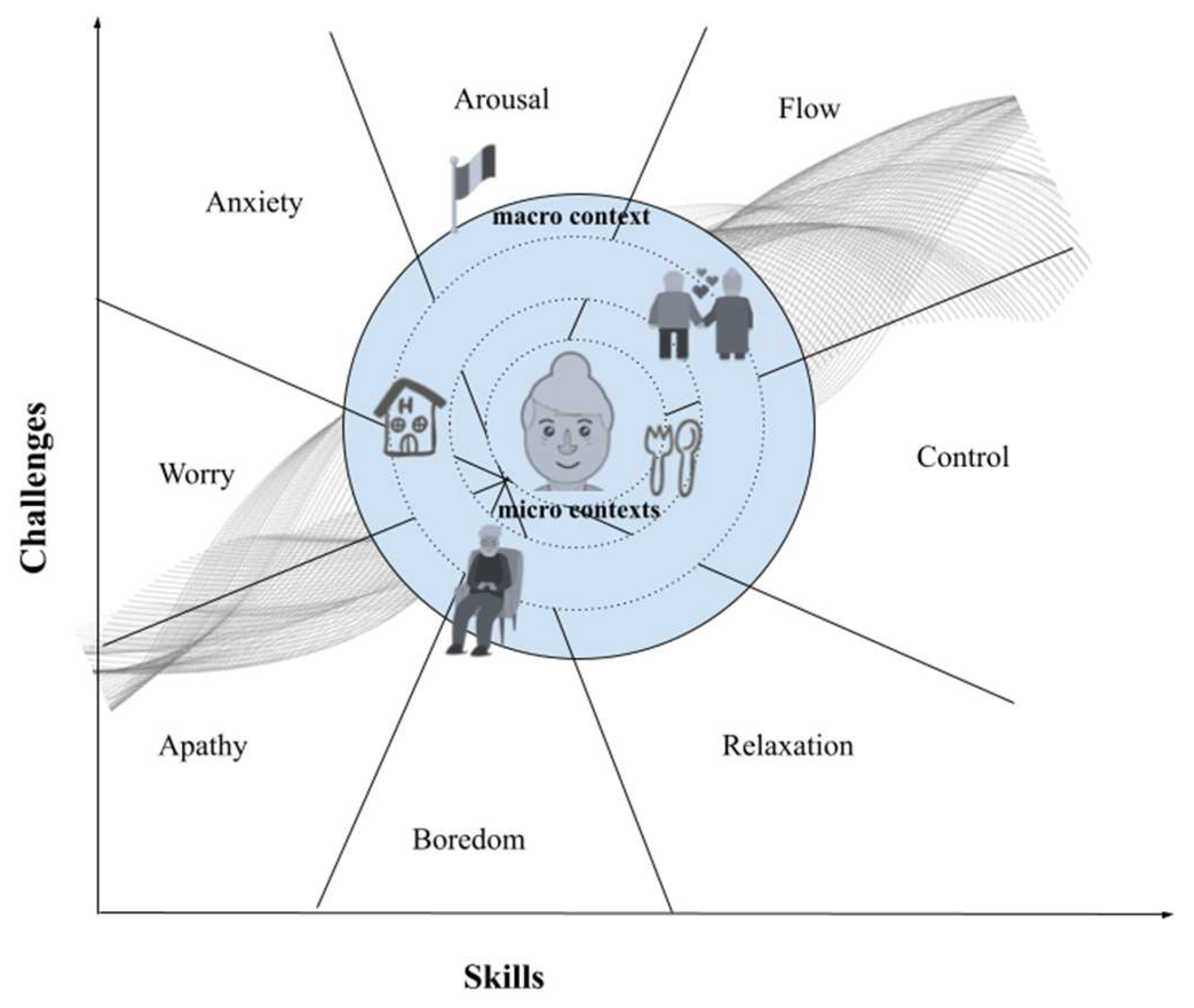 Geriatrics 09 00093 g002