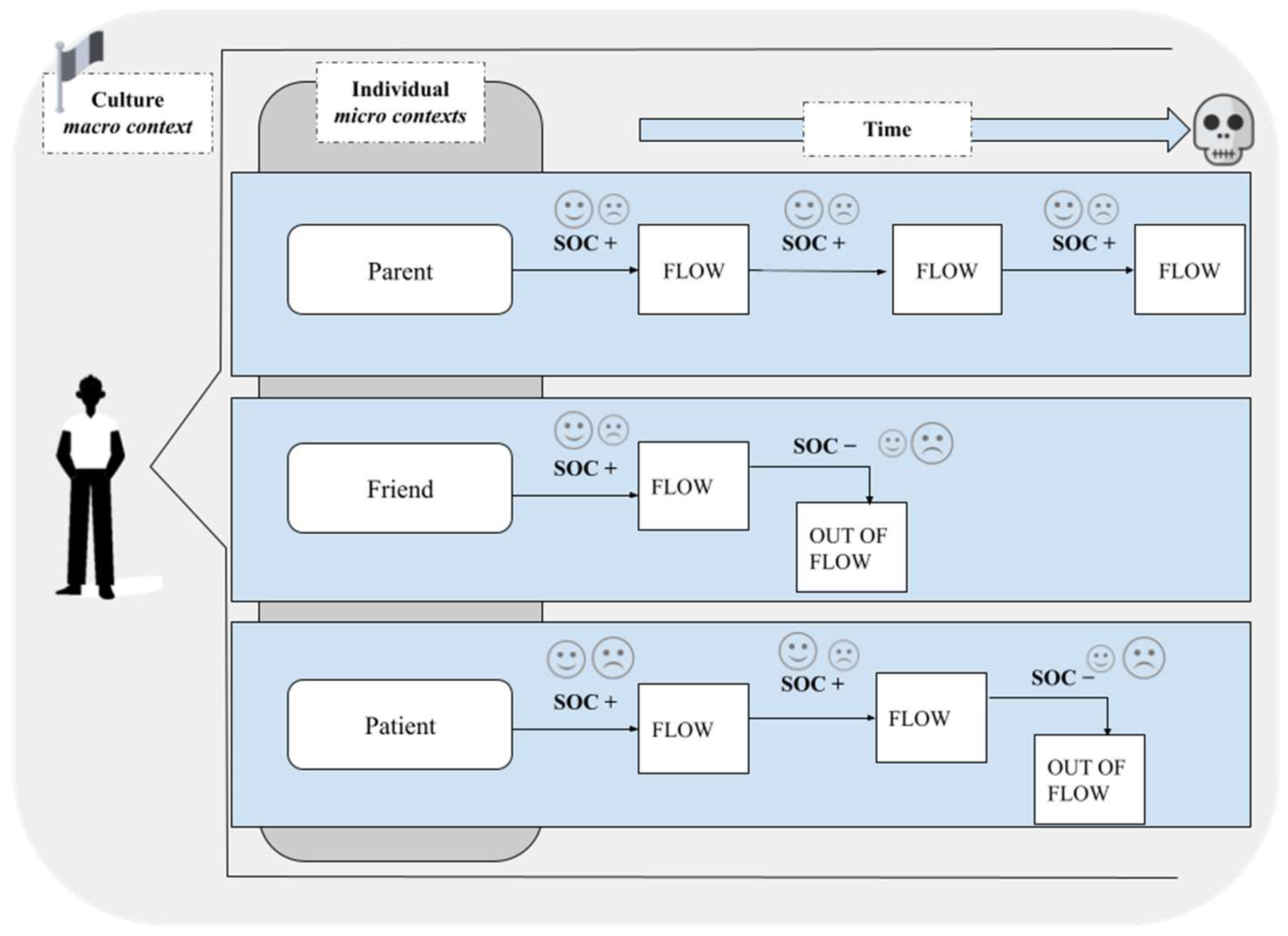 Geriatrics 09 00093 g003