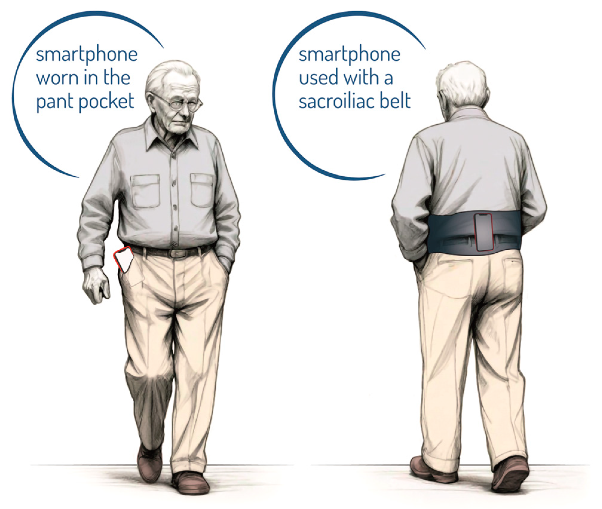 Geriatrics 09 00095 g003