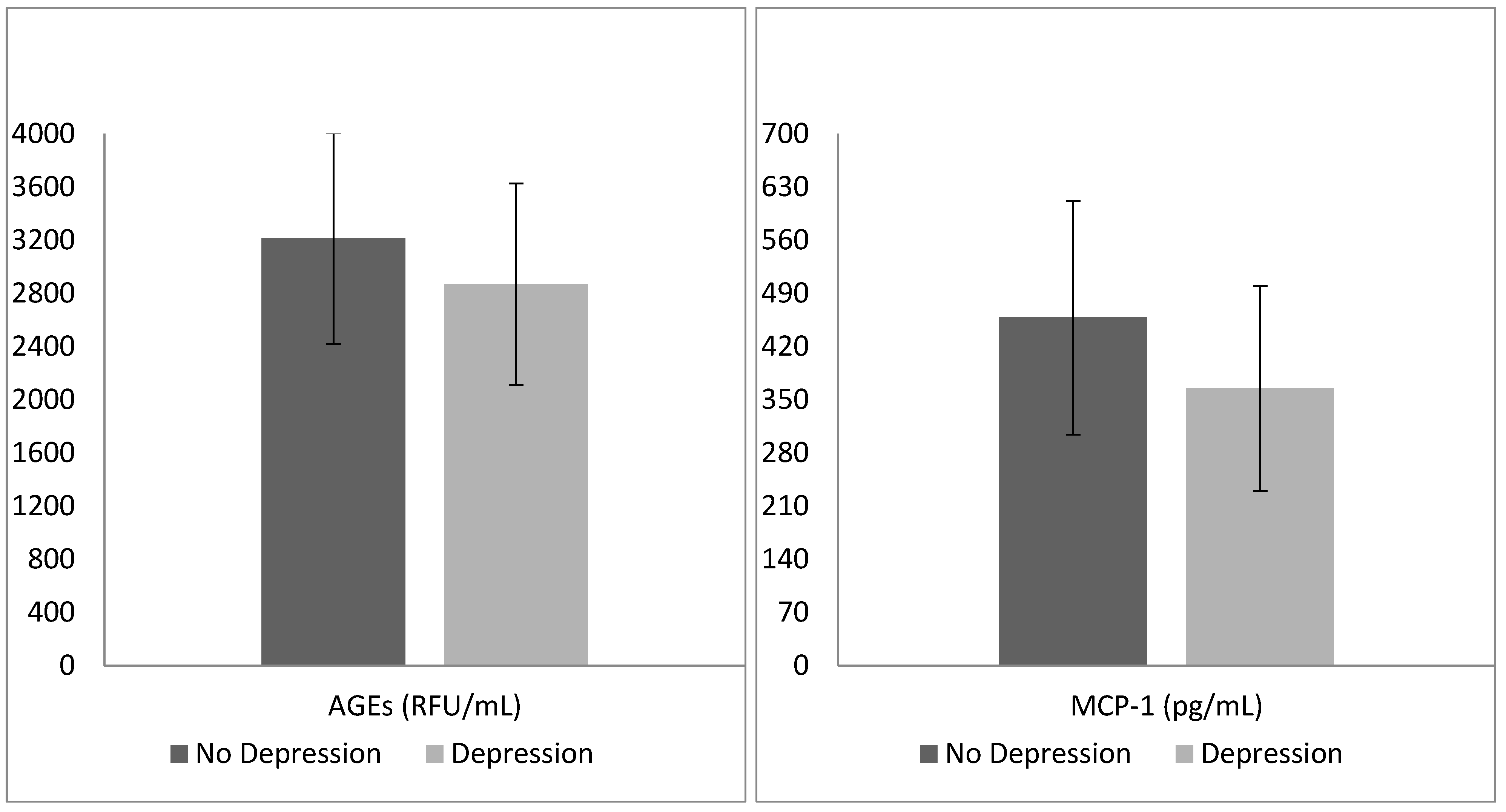 Geriatrics 09 00099 g001